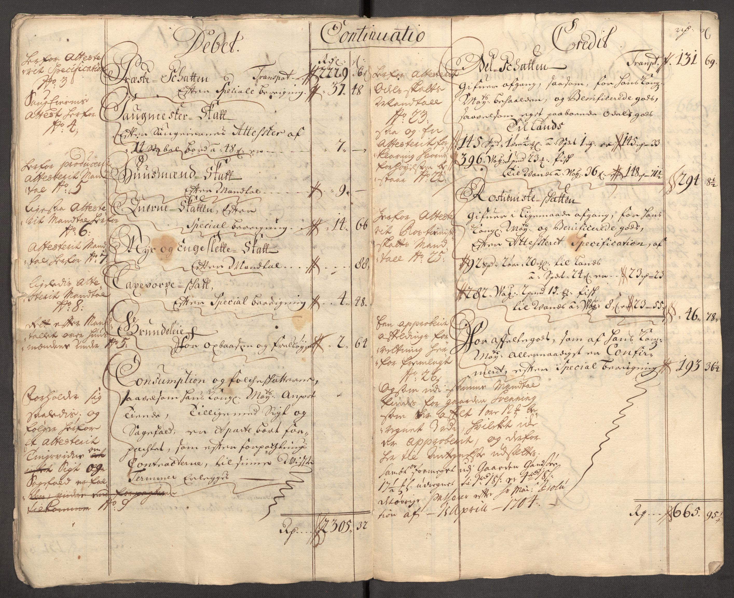 Rentekammeret inntil 1814, Reviderte regnskaper, Fogderegnskap, AV/RA-EA-4092/R64/L4431: Fogderegnskap Namdal, 1709-1710, p. 14