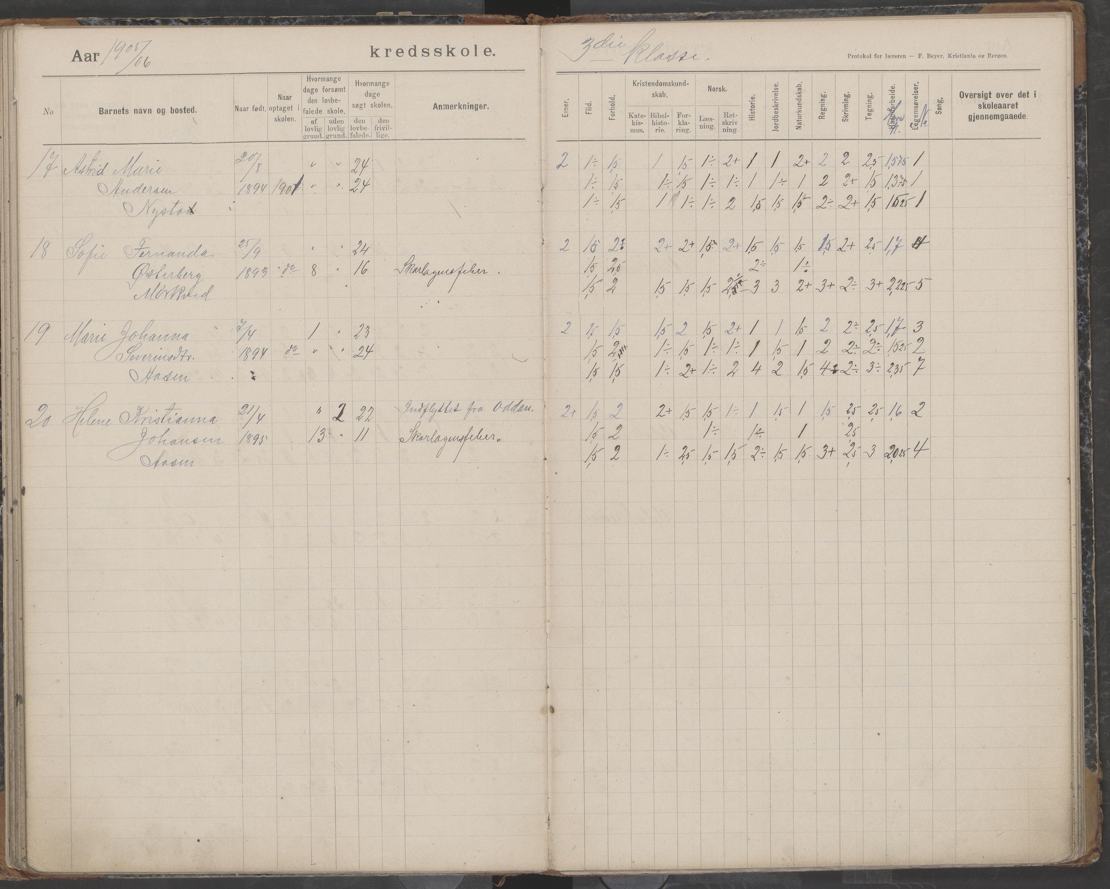 Bodin kommune. Støver skolekrets, AIN/K-18431.510.07/F/Fa/L0003: Skoleprotokoll, 1900-1909