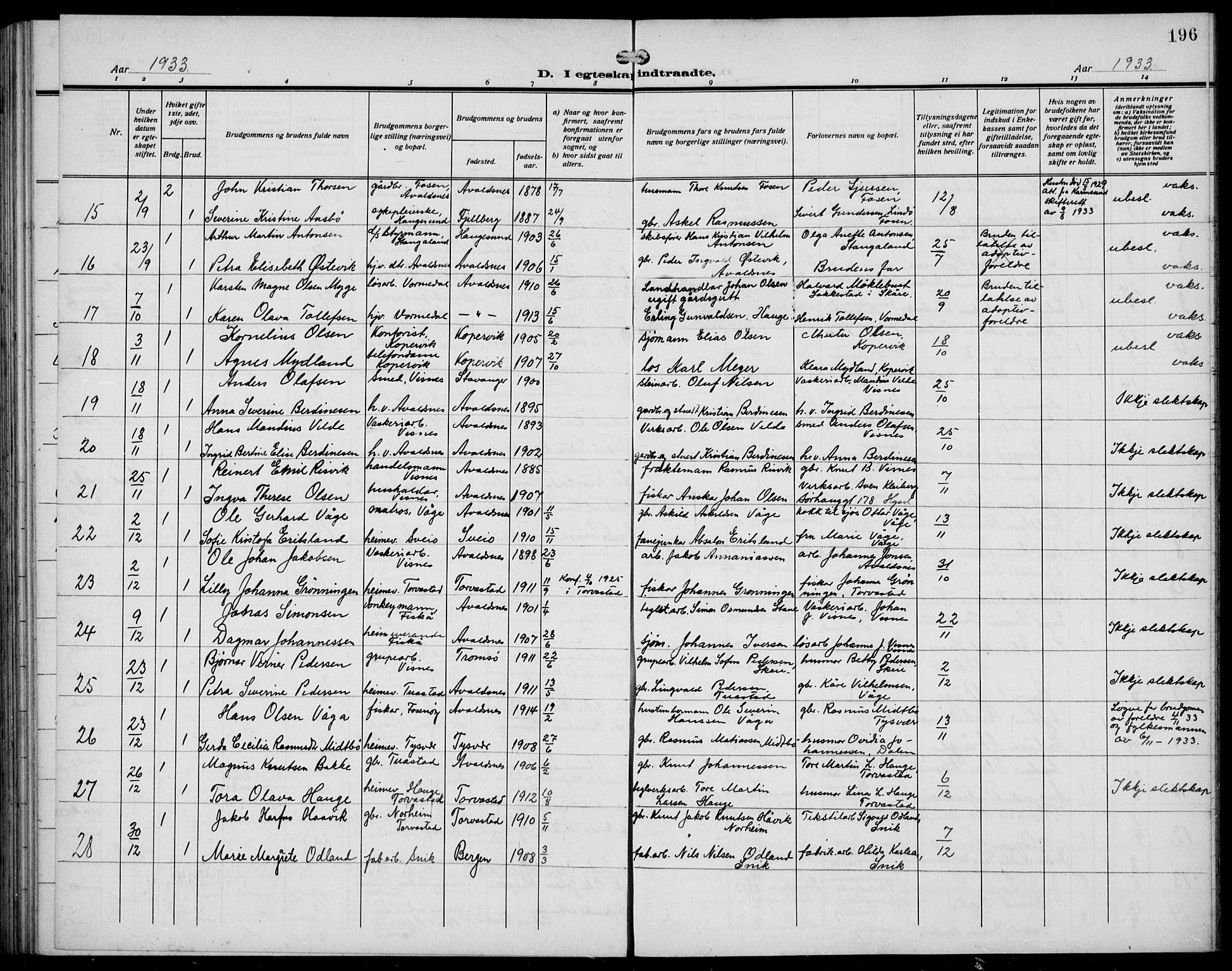 Avaldsnes sokneprestkontor, SAST/A -101851/H/Ha/Hab/L0008: Parish register (copy) no. B 8, 1910-1939, p. 196