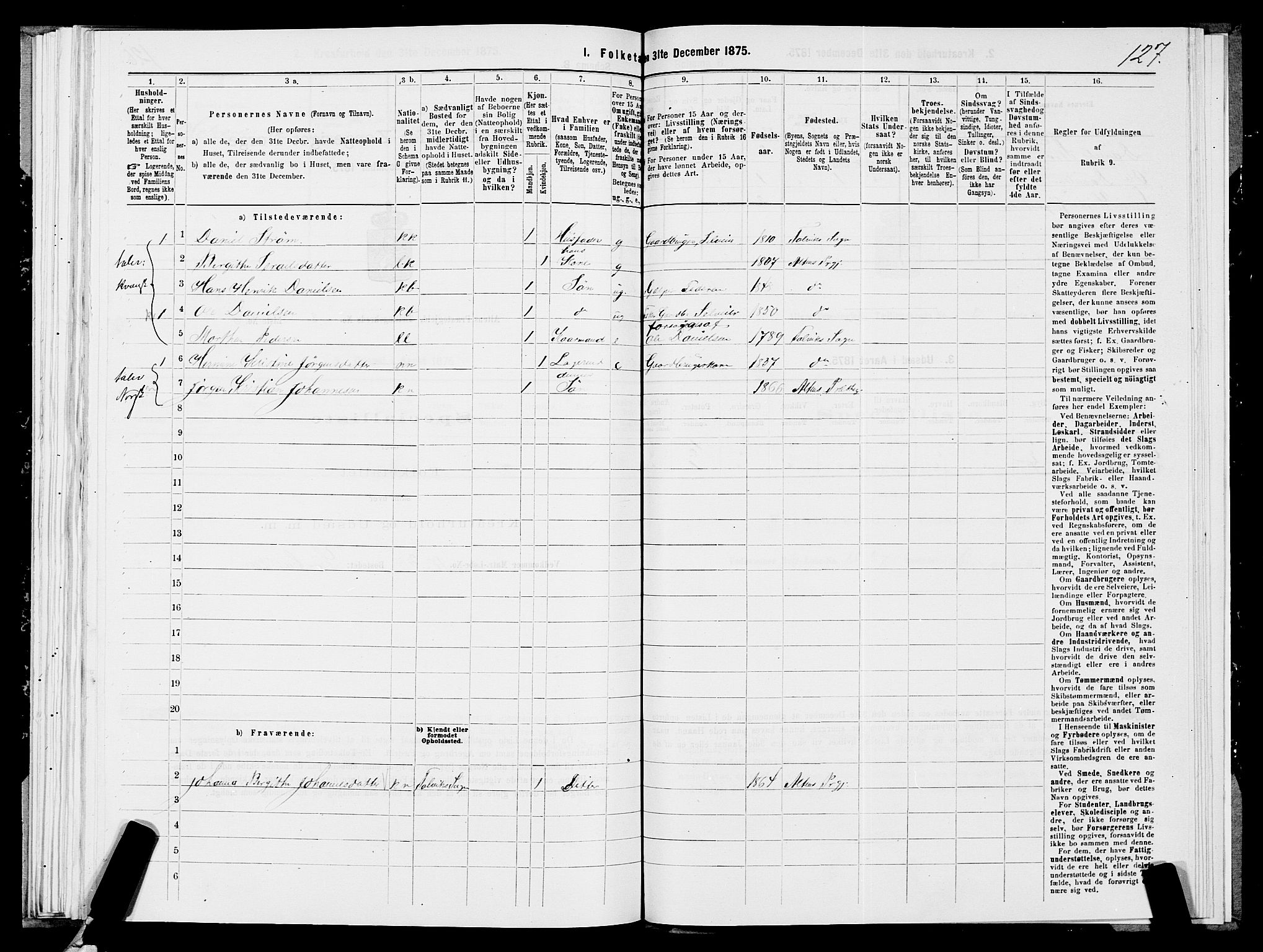 SATØ, 1875 census for 2012P Alta, 1875, p. 1127