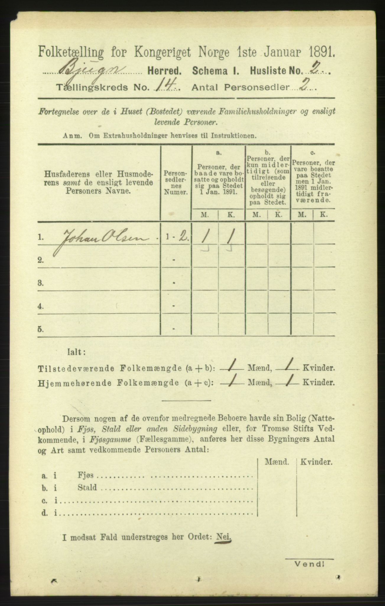 RA, 1891 census for 1627 Bjugn, 1891, p. 3928