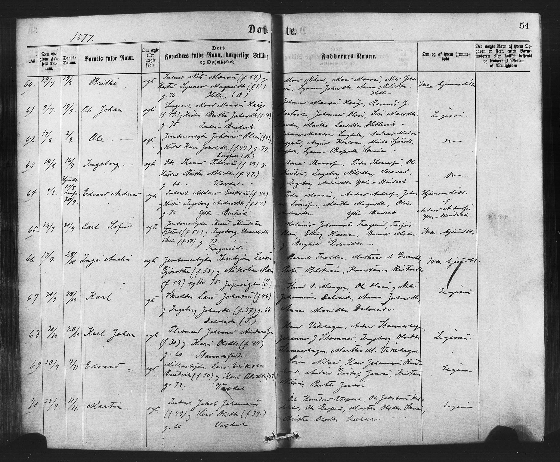 Bruvik Sokneprestembete, SAB/A-74701/H/Haa: Parish register (official) no. A 1, 1869-1877, p. 54
