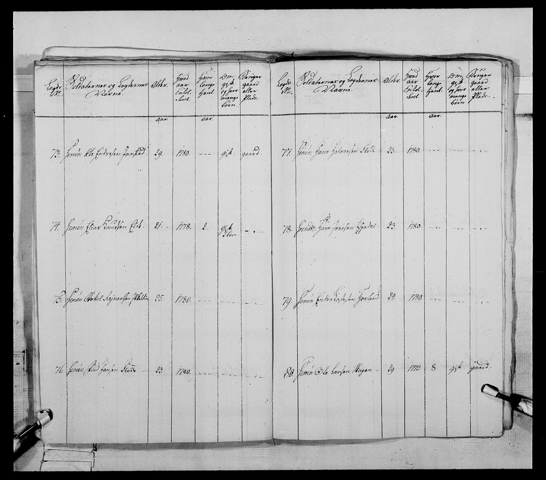 Generalitets- og kommissariatskollegiet, Det kongelige norske kommissariatskollegium, AV/RA-EA-5420/E/Eh/L0090: 1. Bergenhusiske nasjonale infanteriregiment, 1774-1780, p. 410