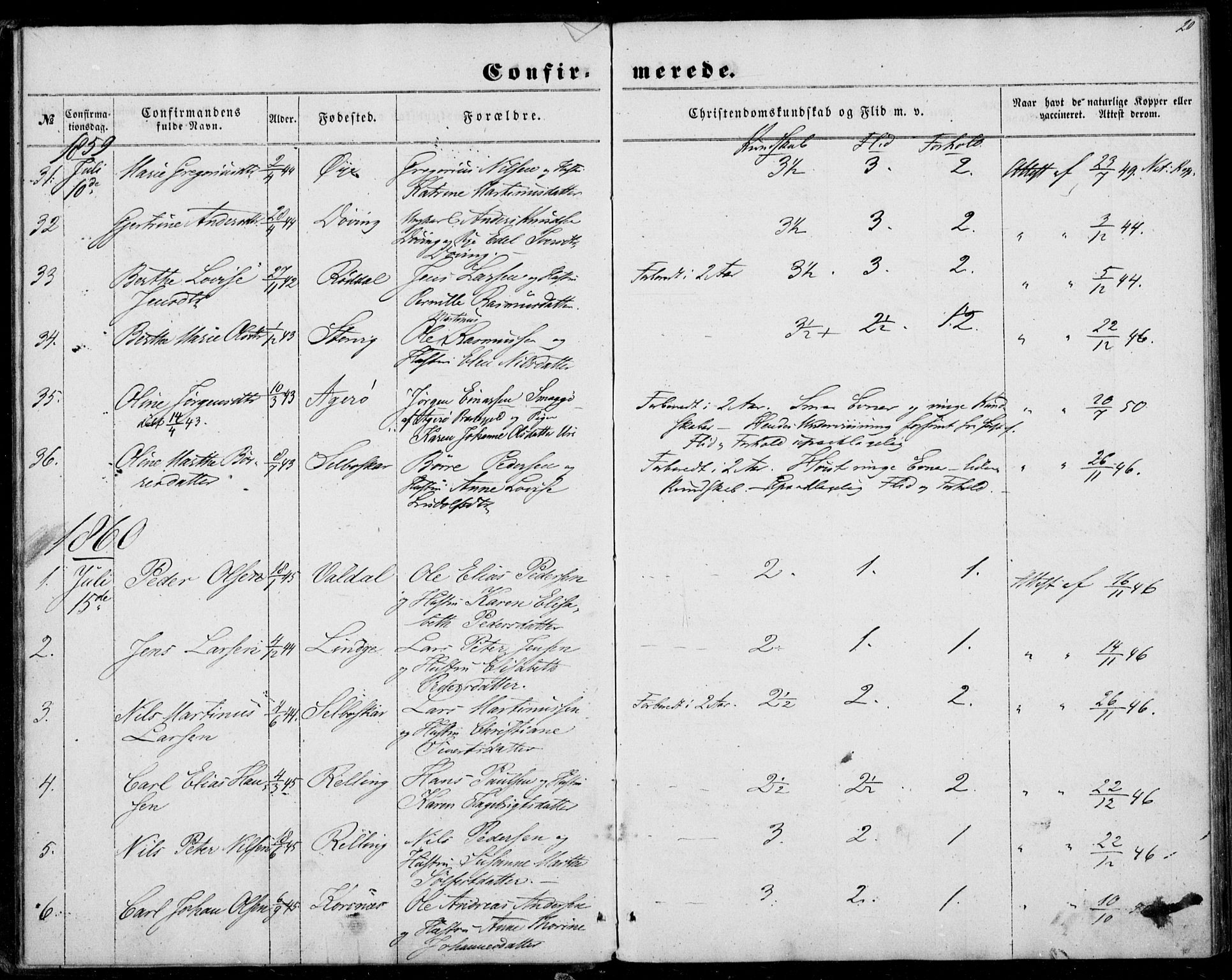 Ministerialprotokoller, klokkerbøker og fødselsregistre - Møre og Romsdal, SAT/A-1454/519/L0251: Parish register (official) no. 519A10, 1854-1868, p. 20