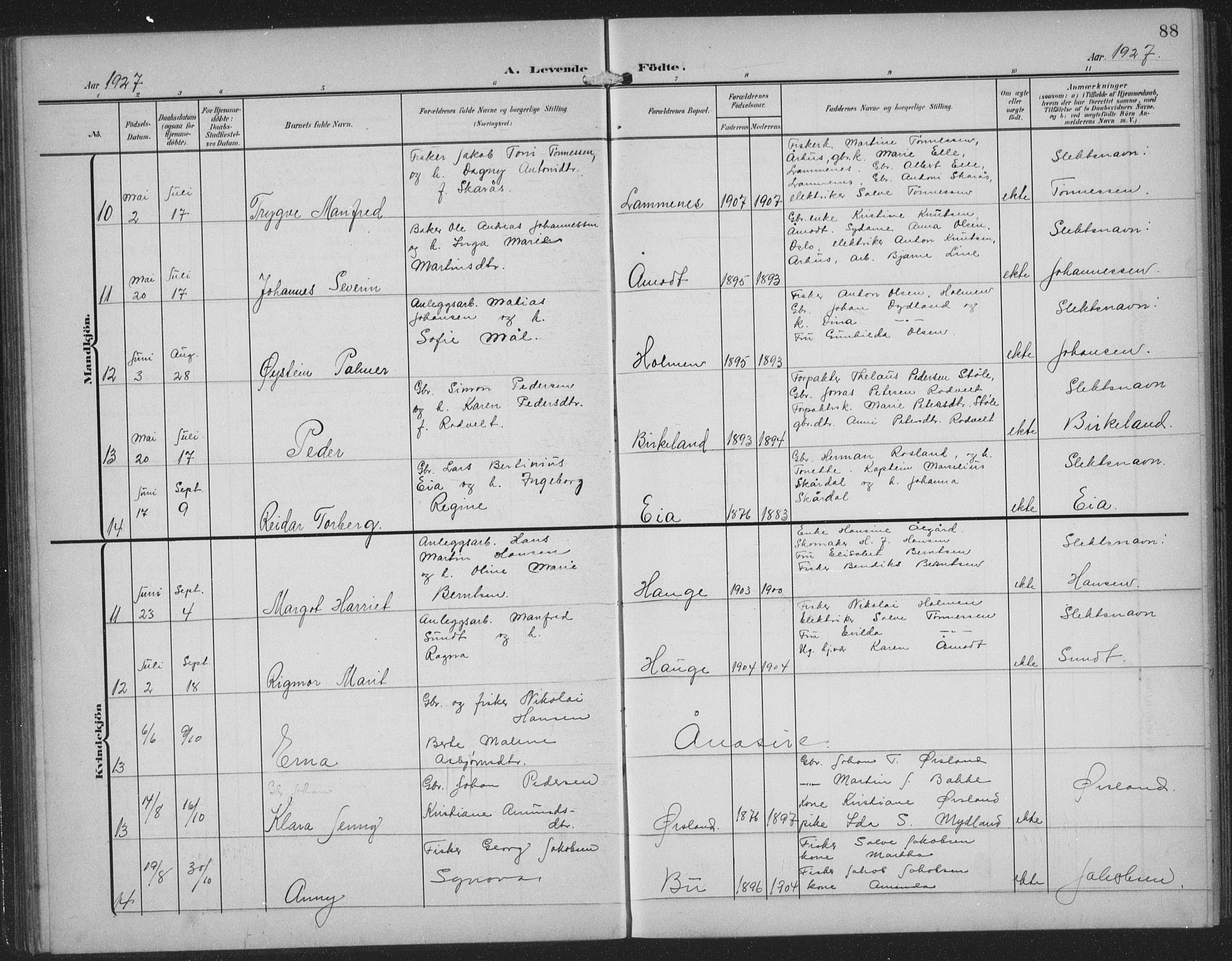 Sokndal sokneprestkontor, AV/SAST-A-101808: Parish register (copy) no. B 8, 1908-1934, p. 88