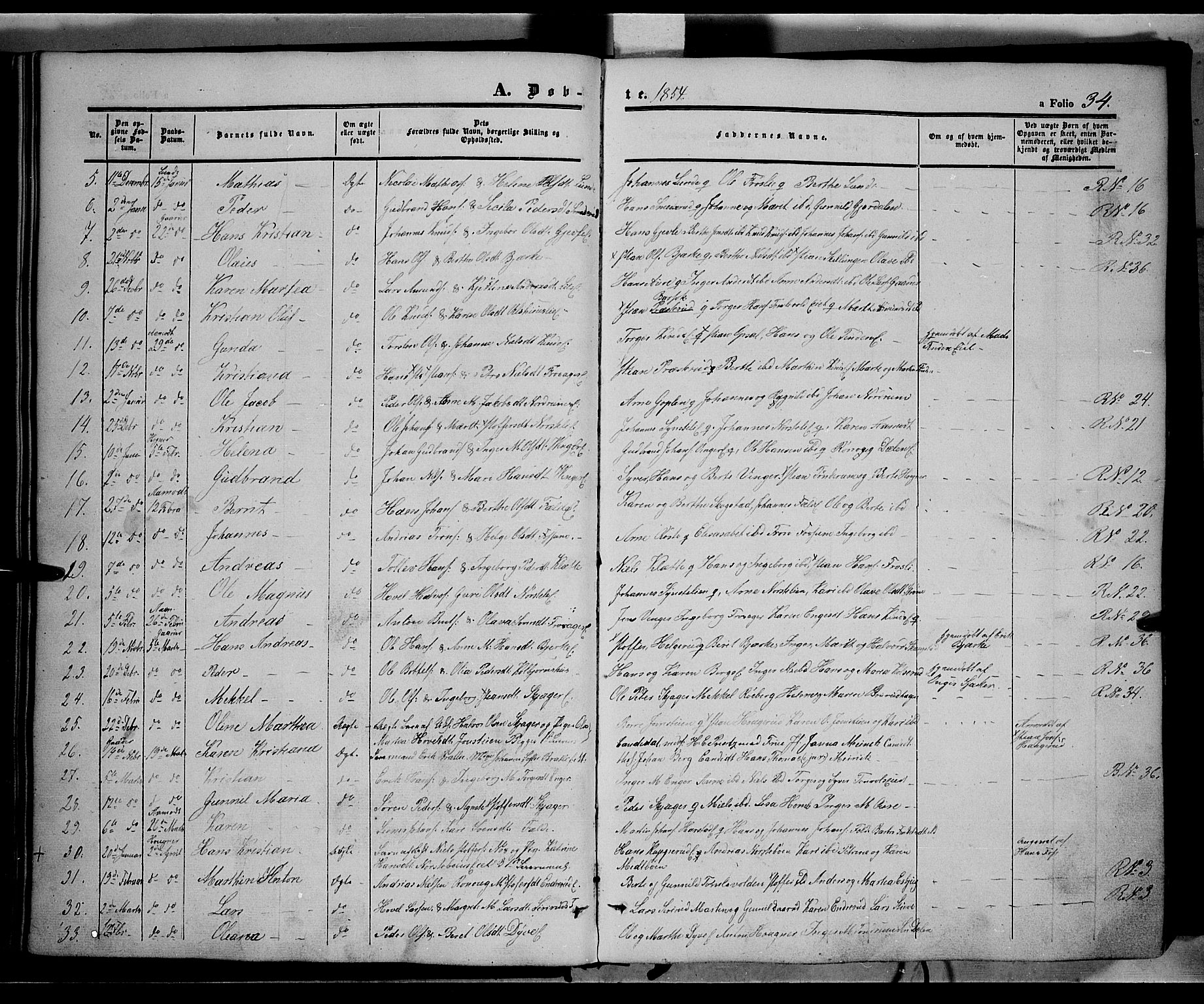 Land prestekontor, SAH/PREST-120/H/Ha/Haa/L0010: Parish register (official) no. 10, 1847-1859, p. 34