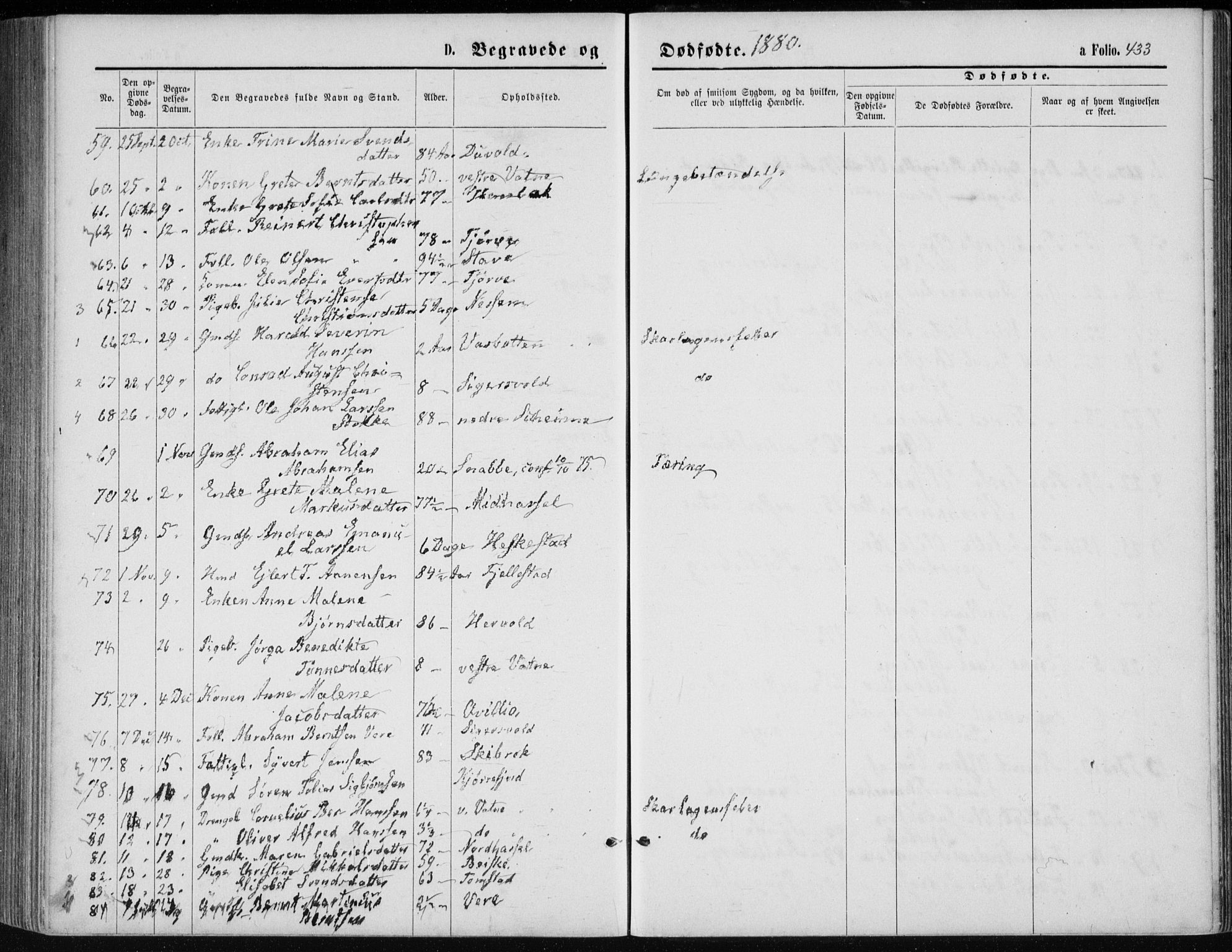 Lista sokneprestkontor, AV/SAK-1111-0027/F/Fb/L0004: Parish register (copy) no. B 4, 1877-1891, p. 433