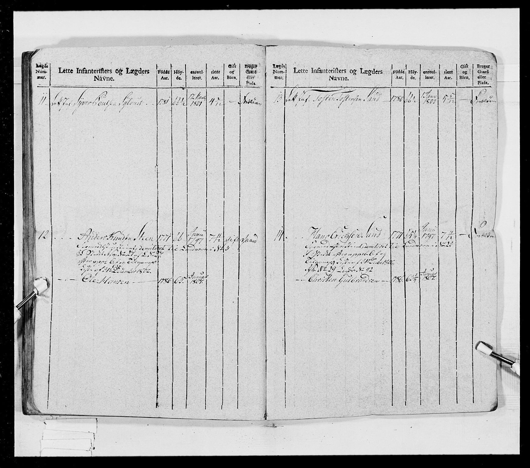 Generalitets- og kommissariatskollegiet, Det kongelige norske kommissariatskollegium, AV/RA-EA-5420/E/Eh/L0023: Norske jegerkorps, 1805, p. 289