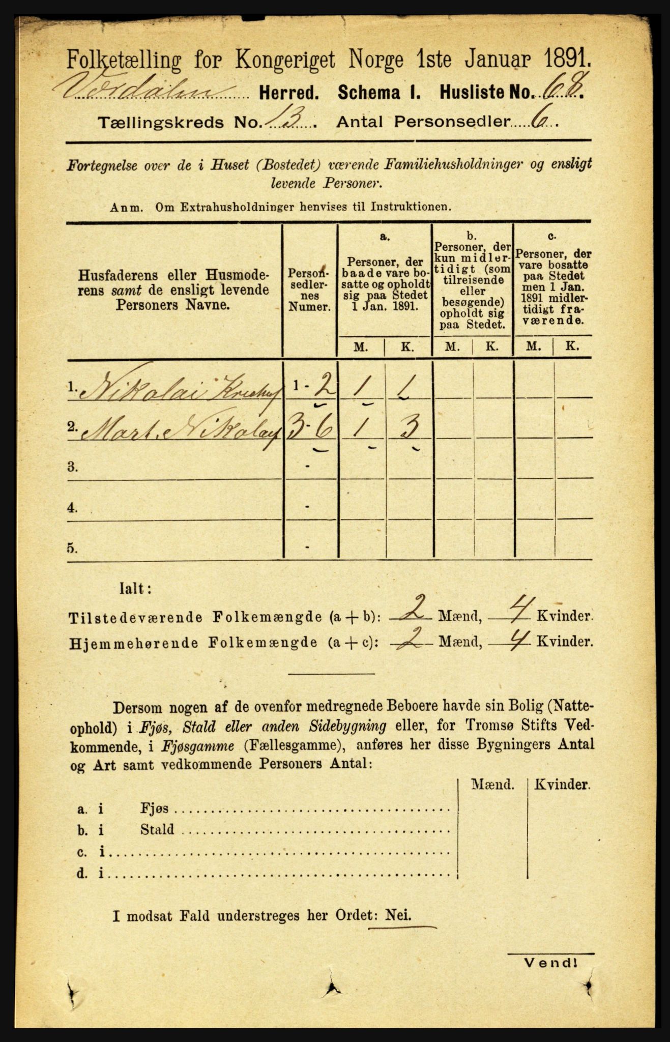 RA, 1891 census for 1721 Verdal, 1891, p. 6880