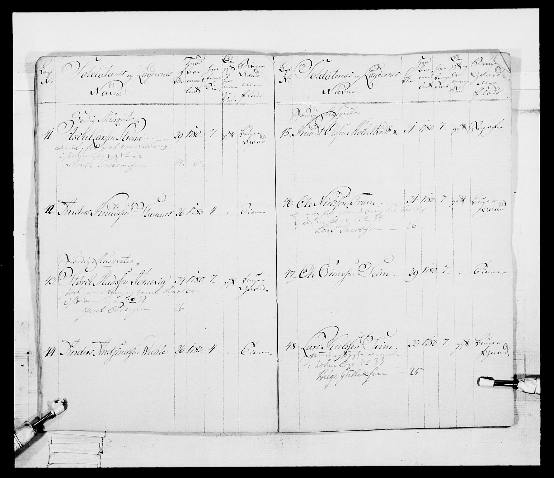 Generalitets- og kommissariatskollegiet, Det kongelige norske kommissariatskollegium, AV/RA-EA-5420/E/Eh/L0095: 2. Bergenhusiske nasjonale infanteriregiment, 1780-1787, p. 510