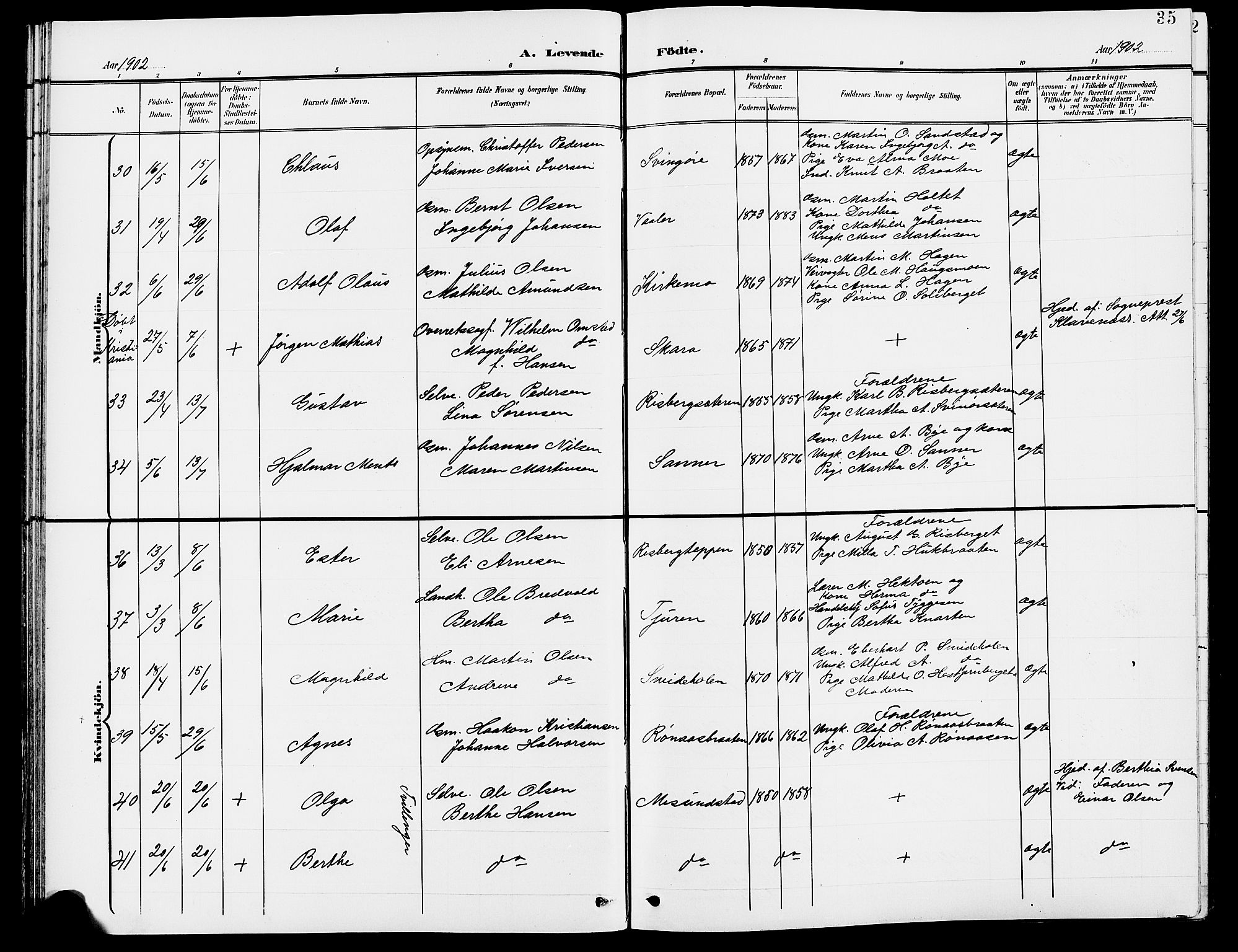 Grue prestekontor, AV/SAH-PREST-036/H/Ha/Hab/L0005: Parish register (copy) no. 5, 1900-1909, p. 35