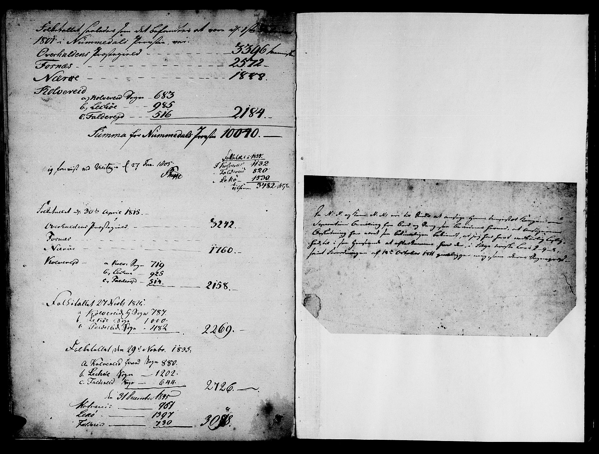 Ministerialprotokoller, klokkerbøker og fødselsregistre - Nord-Trøndelag, SAT/A-1458/780/L0633: Parish register (official) no. 780A02 /1, 1787-1814