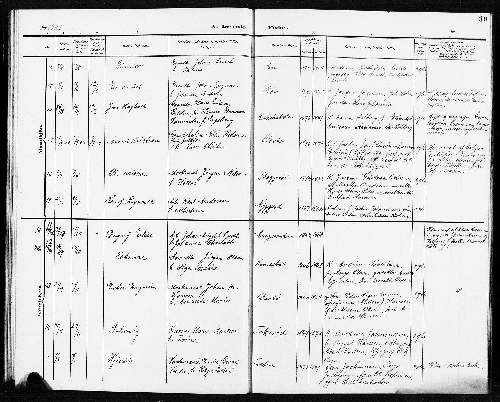 Borre kirkebøker, AV/SAKO-A-338/G/Ga/L0005: Parish register (copy) no. I 5, 1898-1910, p. 30