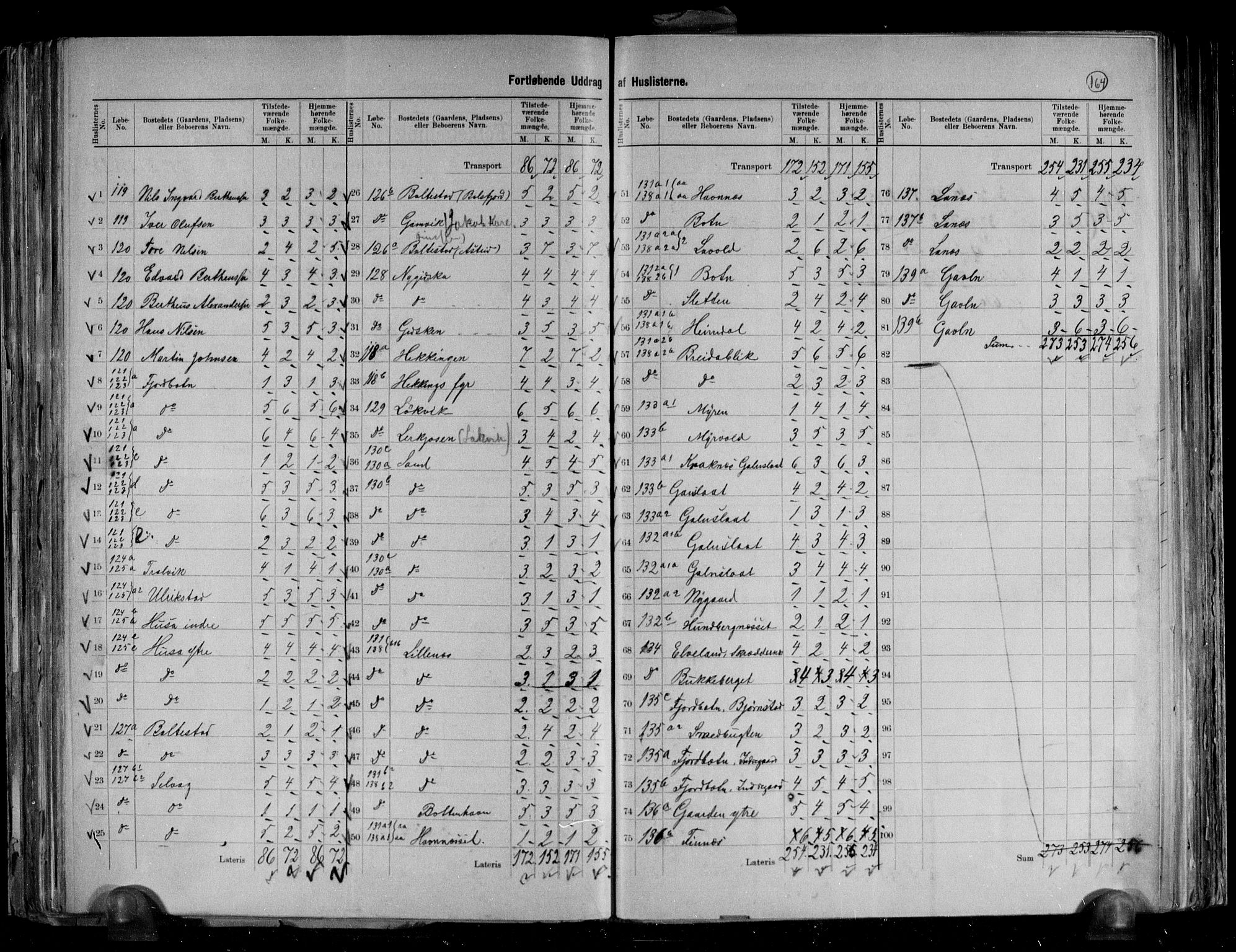 RA, 1891 census for 1930 Hillesøy, 1891, p. 11