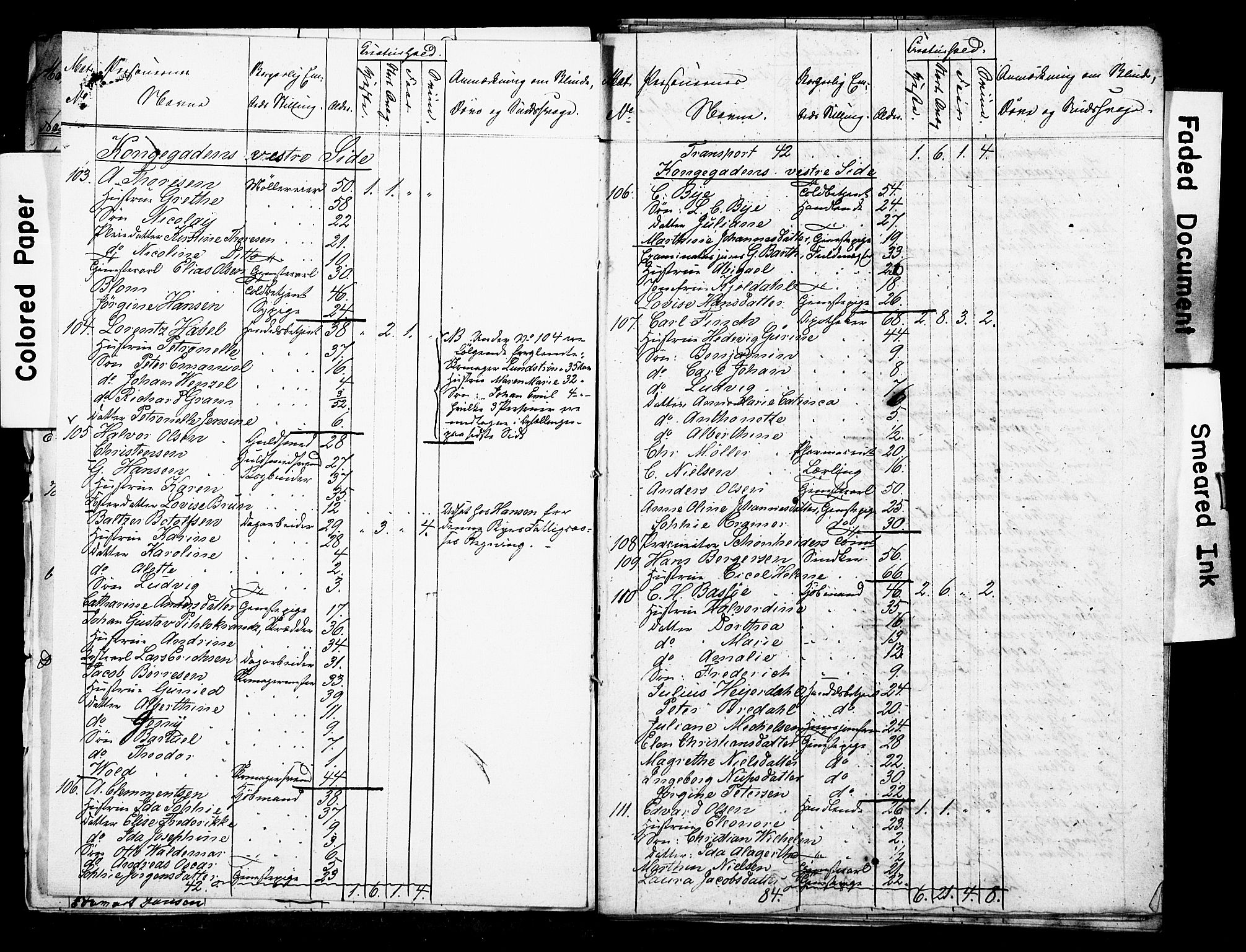 , Census 1845 for Moss/Moss, 1845, p. 15