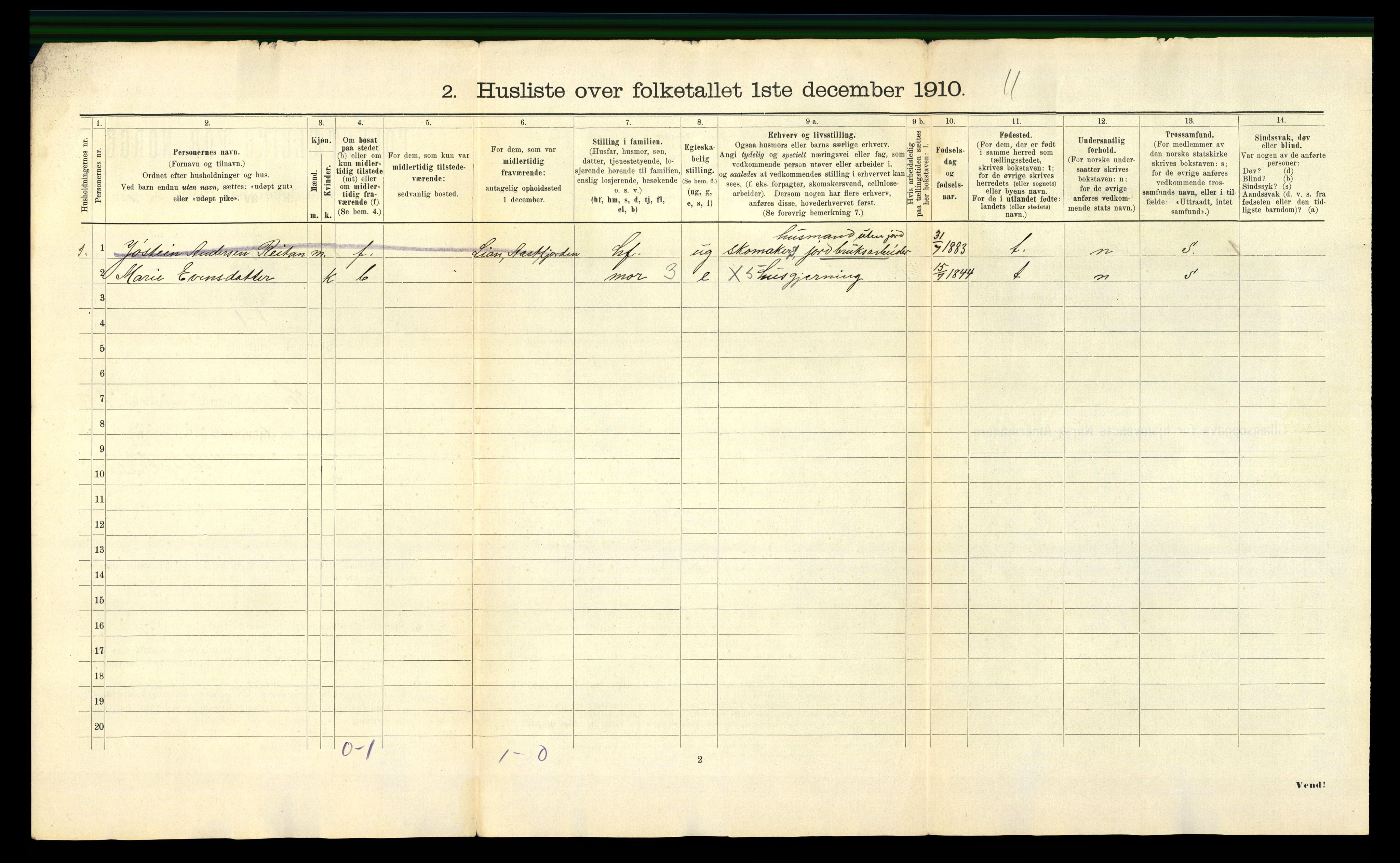 RA, 1910 census for Hemne, 1910, p. 58