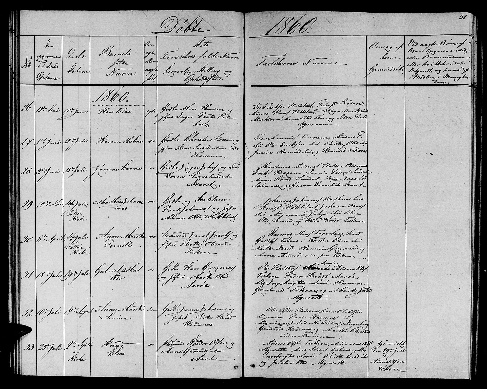 Ministerialprotokoller, klokkerbøker og fødselsregistre - Møre og Romsdal, AV/SAT-A-1454/501/L0015: Parish register (copy) no. 501C01, 1854-1867, p. 31