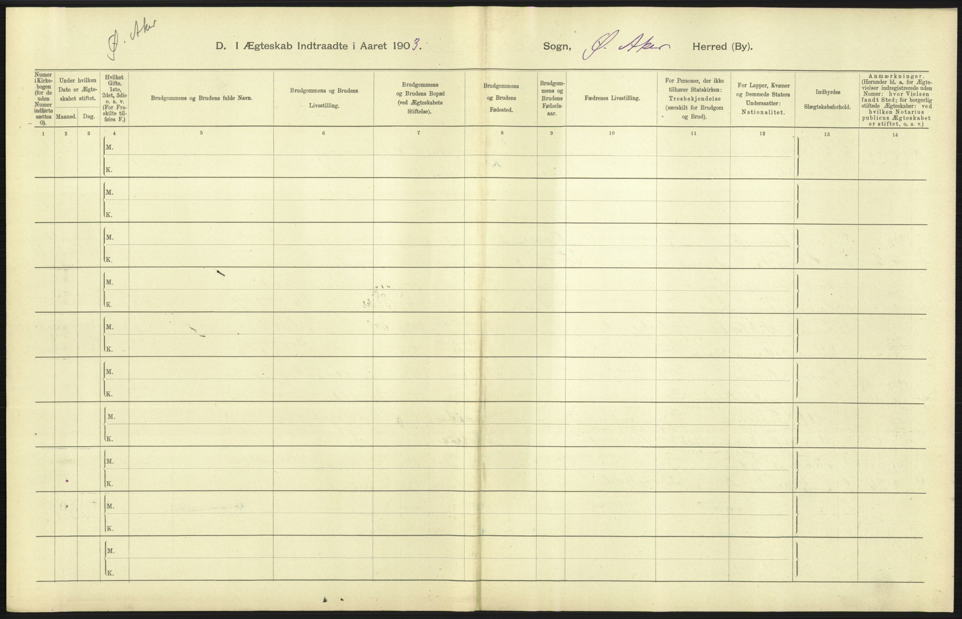 Statistisk sentralbyrå, Sosiodemografiske emner, Befolkning, AV/RA-S-2228/D/Df/Dfa/Dfaa/L0002: Akershus amt: Fødte, gifte, døde, 1903, p. 407