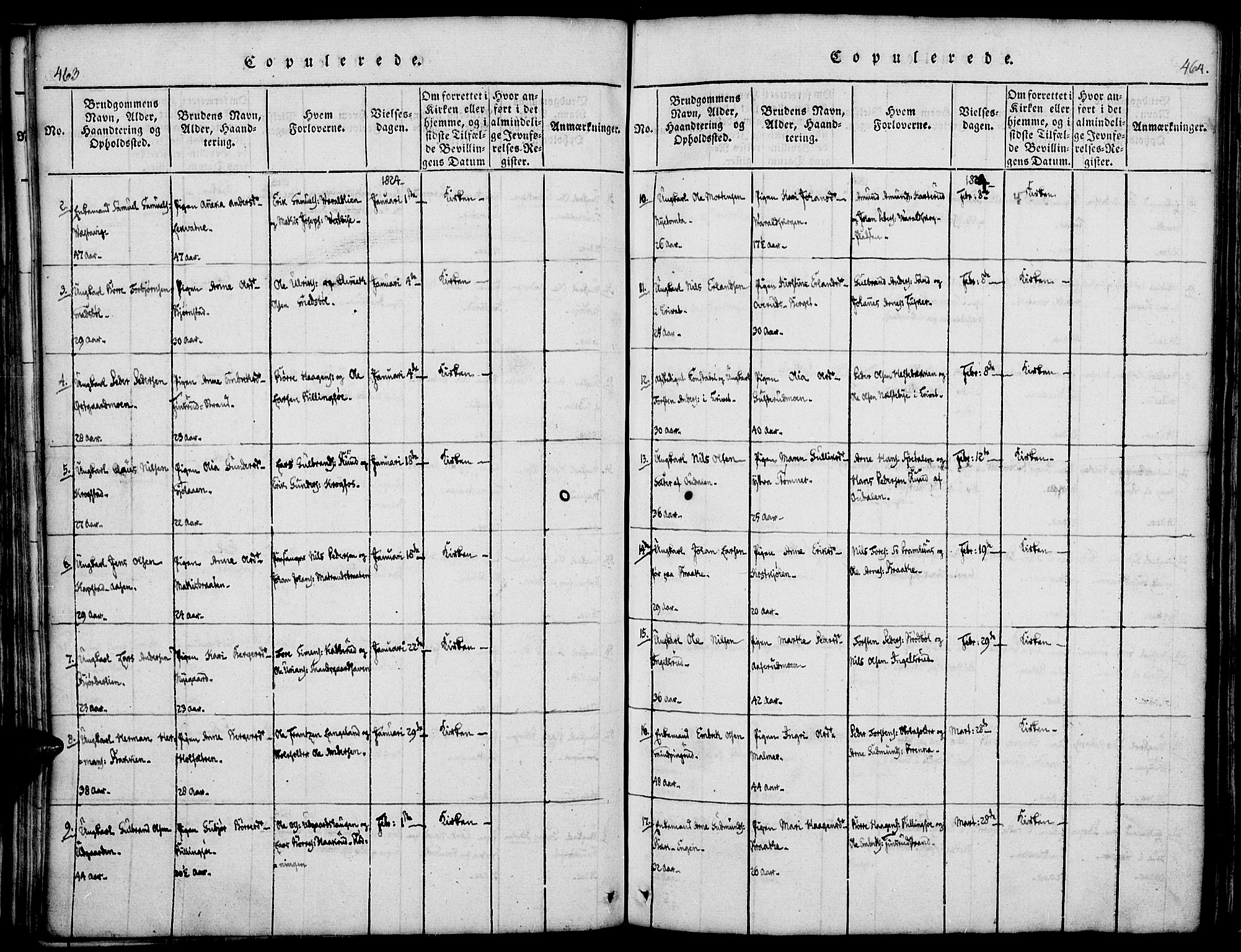 Vinger prestekontor, AV/SAH-PREST-024/H/Ha/Haa/L0006: Parish register (official) no. 6, 1814-1825, p. 463-464