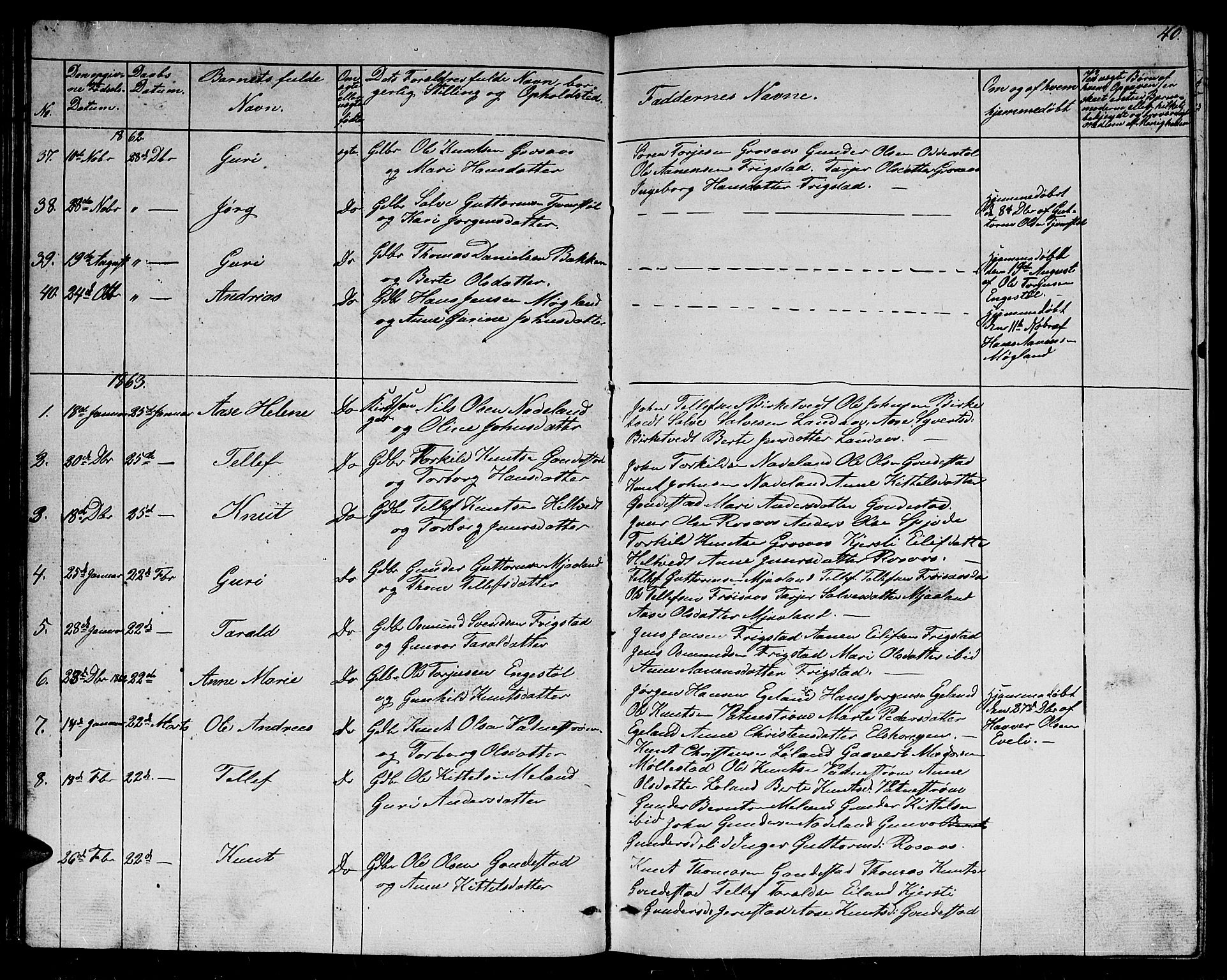 Evje sokneprestkontor, SAK/1111-0008/F/Fb/Fbc/L0002: Parish register (copy) no. B 2, 1849-1876, p. 40