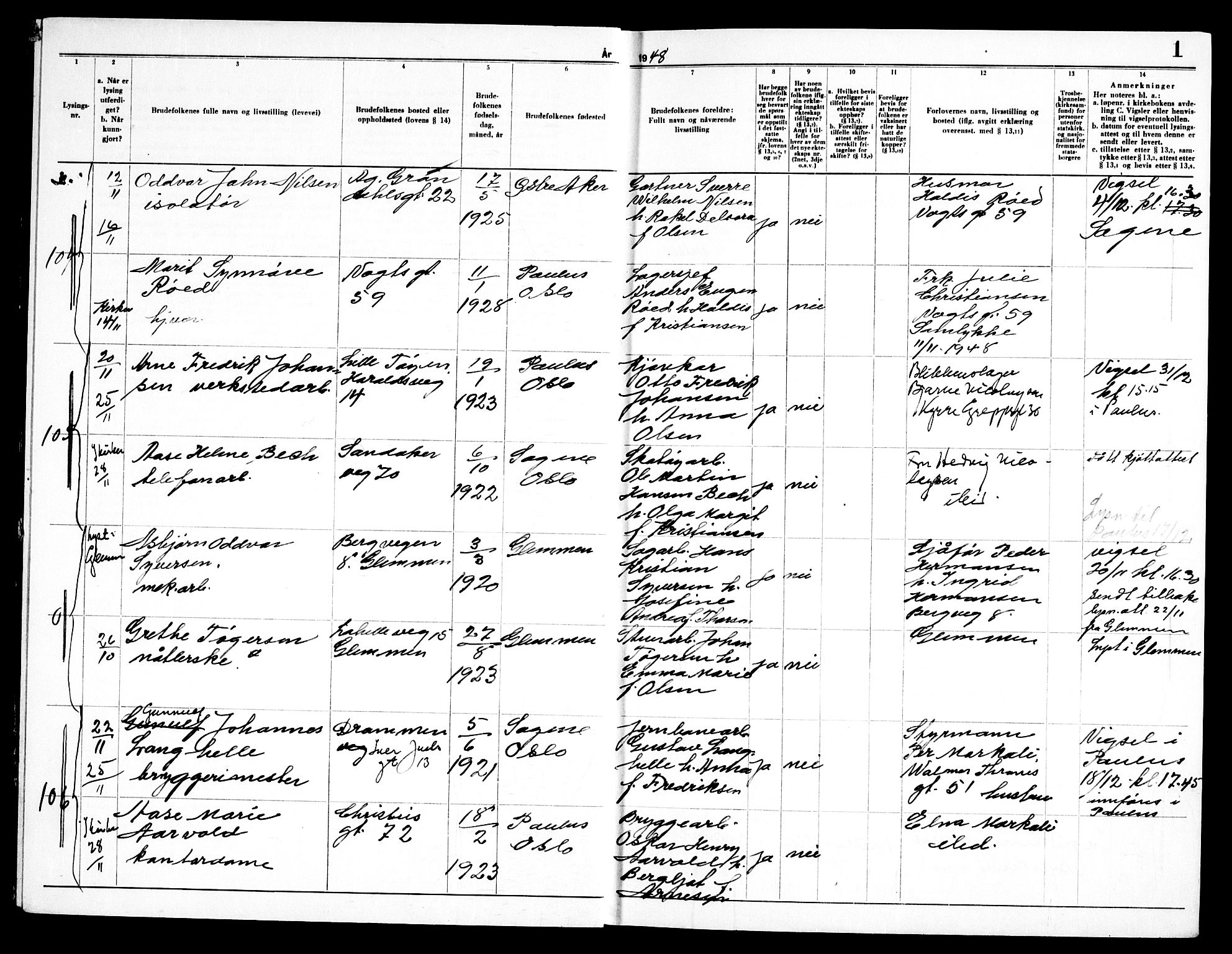 Torshov prestekontor Kirkebøker, SAO/A-10238a/H/Ha/L0004: Banns register no. 4, 1948-1951, p. 1