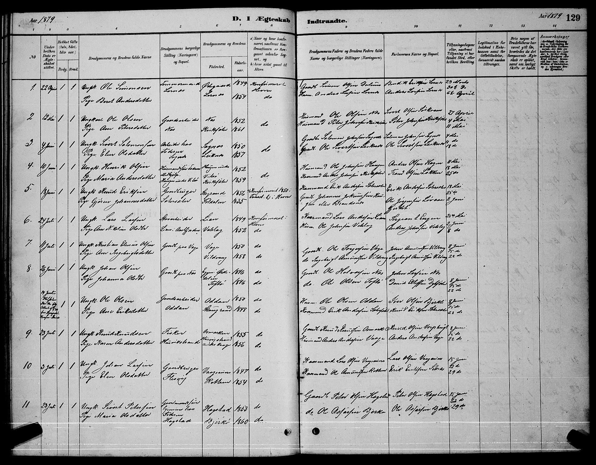 Ministerialprotokoller, klokkerbøker og fødselsregistre - Sør-Trøndelag, AV/SAT-A-1456/630/L0504: Parish register (copy) no. 630C02, 1879-1898, p. 129