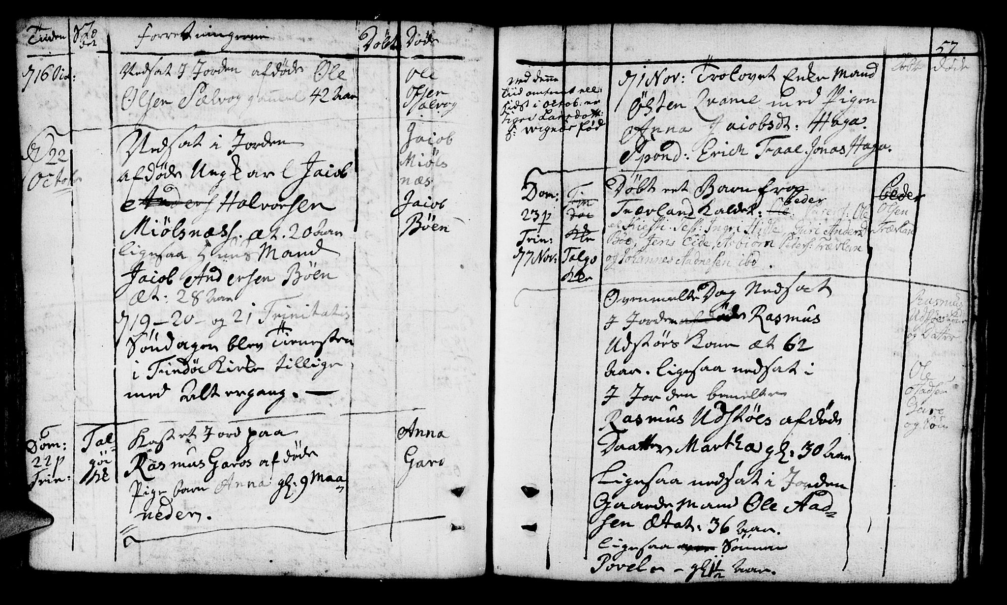 Finnøy sokneprestkontor, SAST/A-101825/H/Ha/Haa/L0005: Parish register (official) no. A 5, 1773-1816, p. 57
