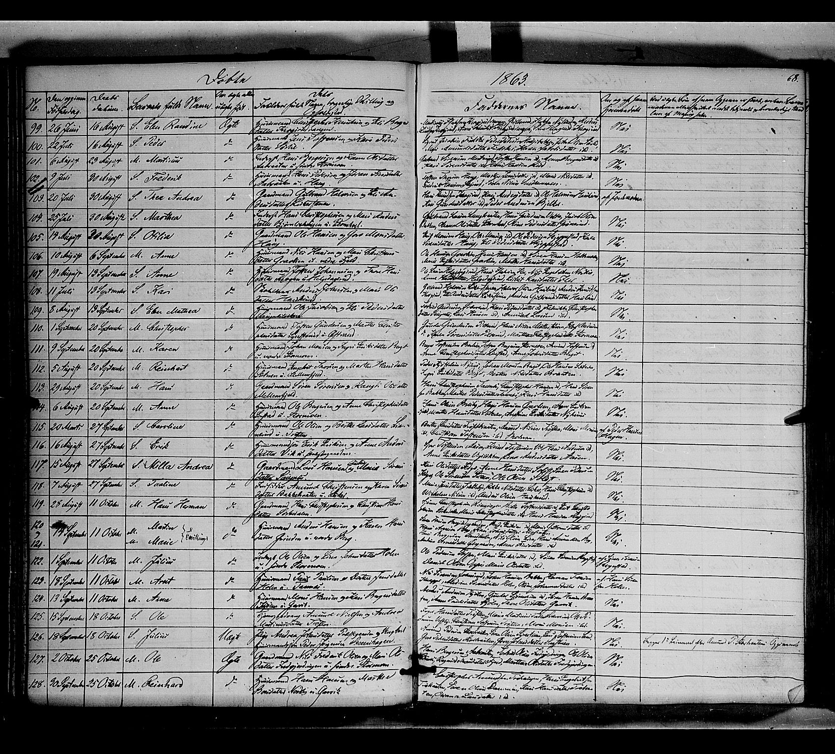 Nord-Odal prestekontor, SAH/PREST-032/H/Ha/Haa/L0003: Parish register (official) no. 3, 1851-1865, p. 68