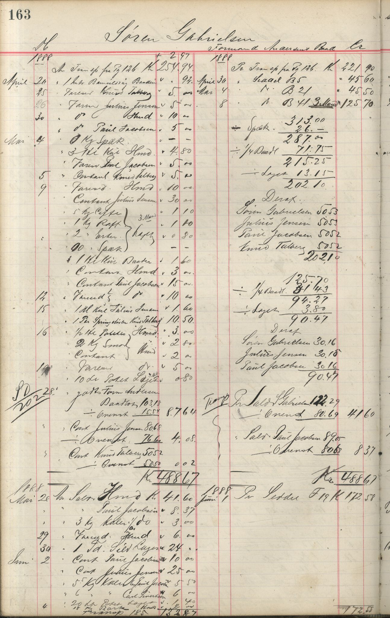 Brodtkorb handel A/S, VAMU/A-0001/F/Fa/L0001/0002: Kompanibøker. Innensogns / Compagnibog for Indensogns Fiskere No 11, 1887-1889, p. 163