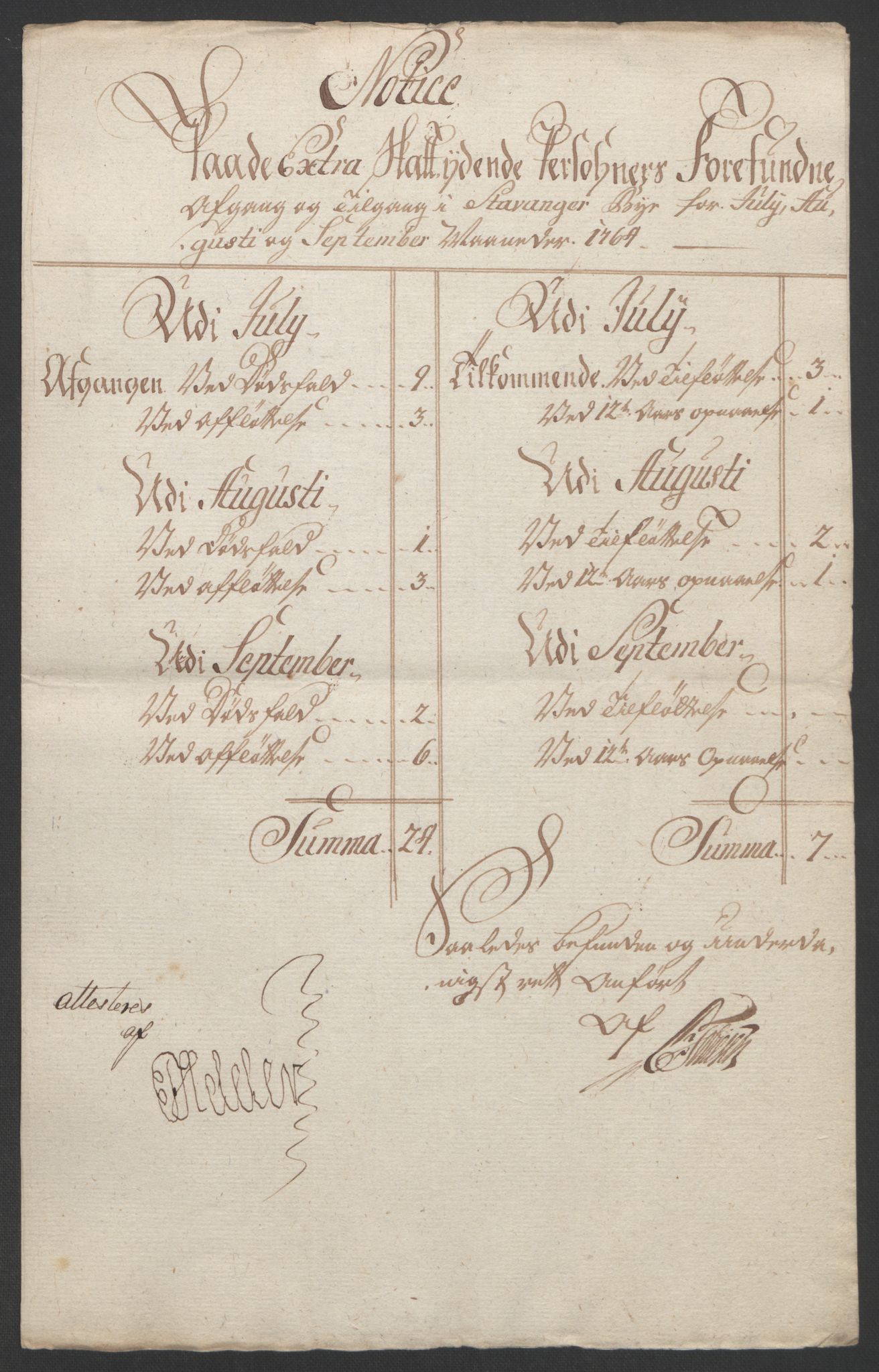 Rentekammeret inntil 1814, Realistisk ordnet avdeling, RA/EA-4070/Ol/L0015/0001: [Gg 10]: Ekstraskatten, 23.09.1762. Stavanger by, Jæren og Dalane, Bergen / Stavanger , 1762-1764, p. 92