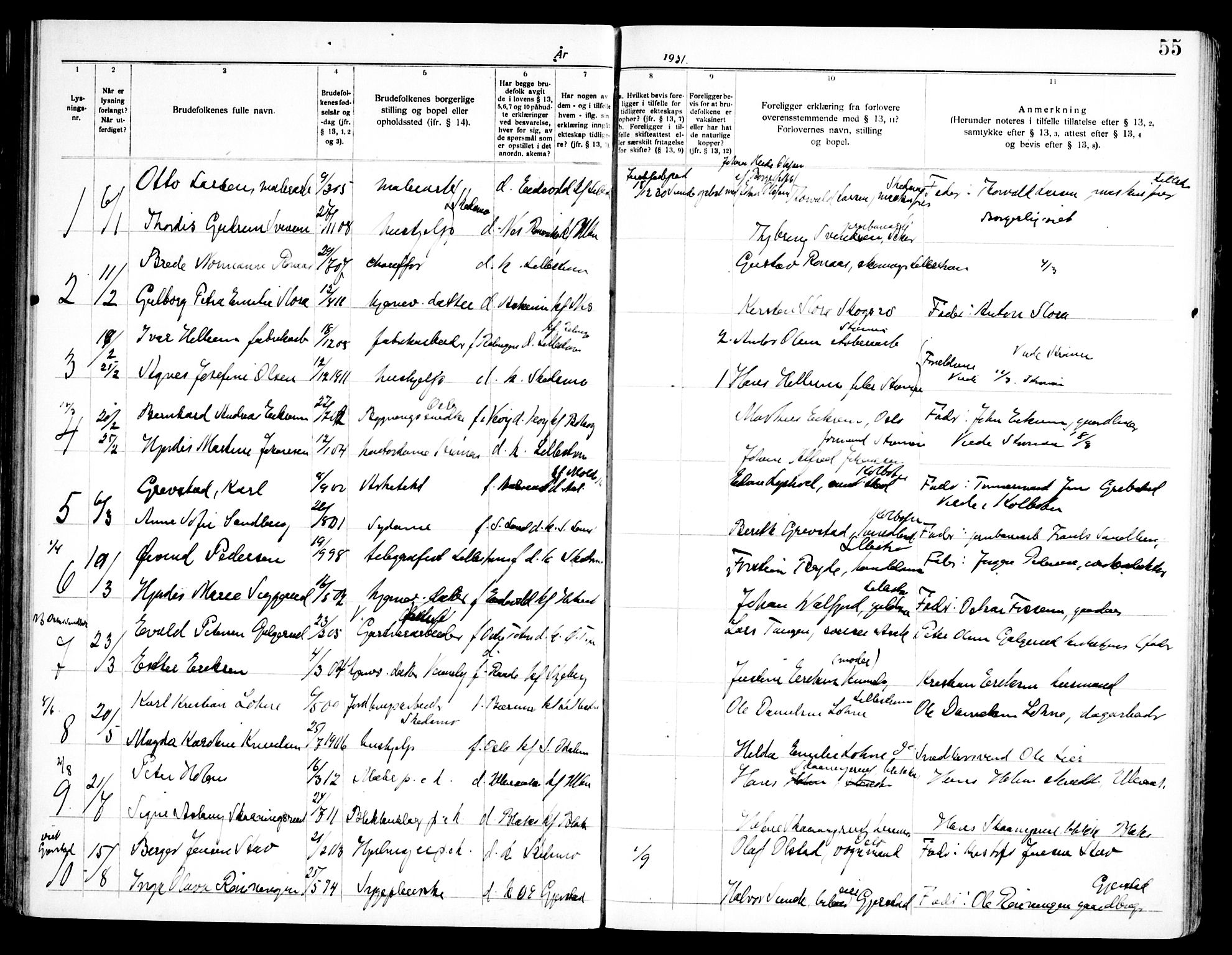 Skedsmo prestekontor Kirkebøker, SAO/A-10033a/H/Ha/L0002: Banns register no. I 2, 1919-1949, p. 55