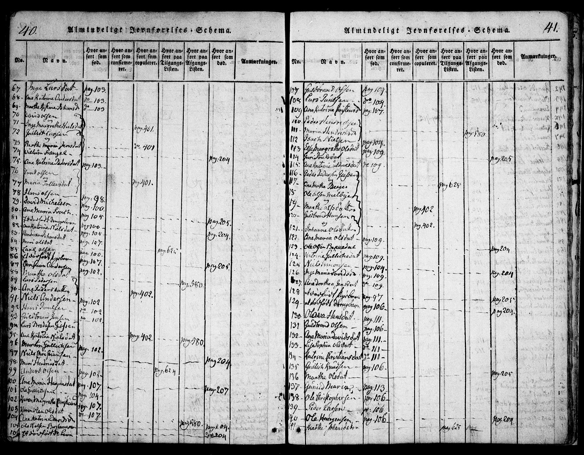 Hurdal prestekontor Kirkebøker, SAO/A-10889/F/Fa/L0003: Parish register (official) no. I 3, 1815-1828, p. 40-41