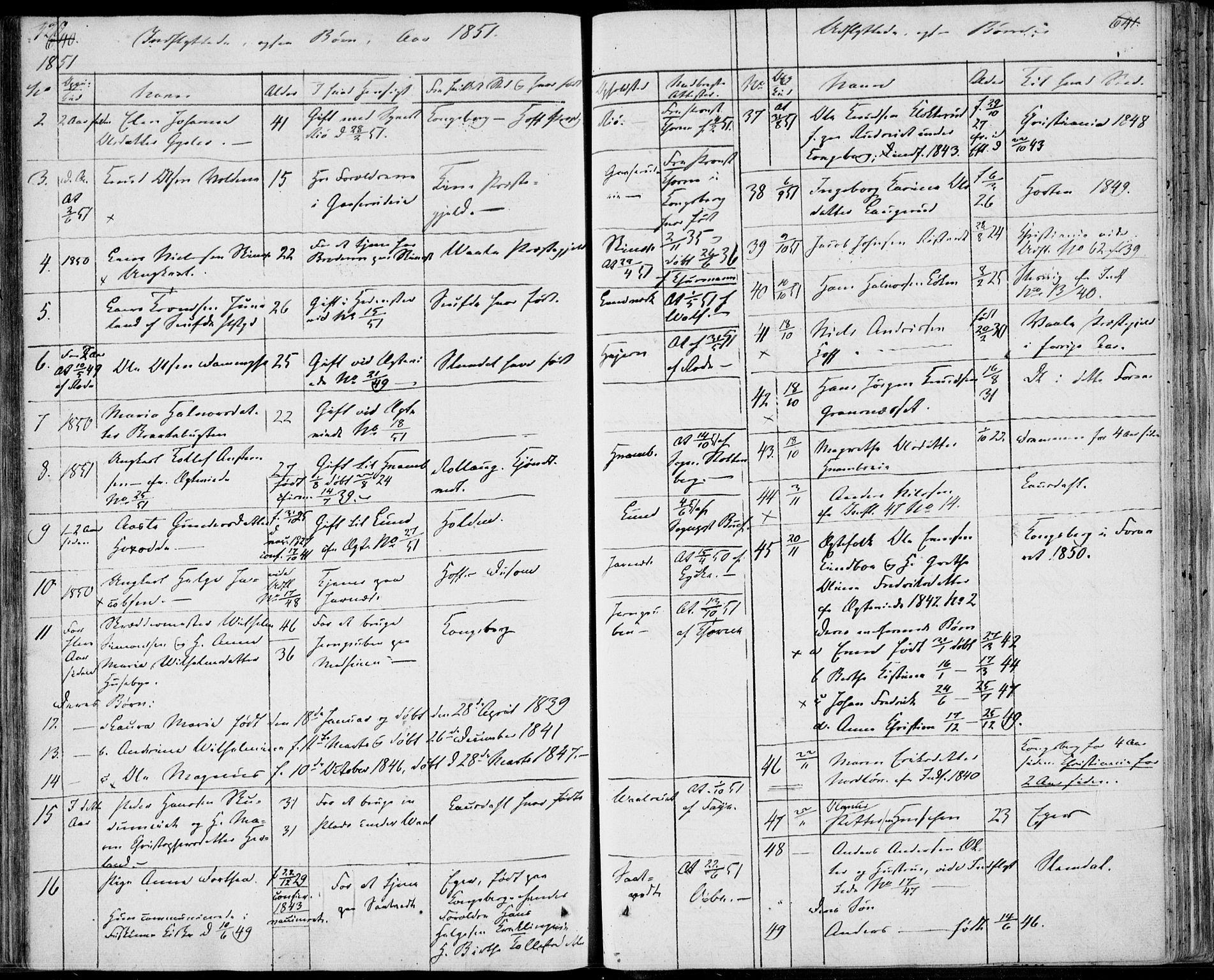 Sandsvær kirkebøker, AV/SAKO-A-244/F/Fa/L0005: Parish register (official) no. I 5, 1840-1856, p. 640-641