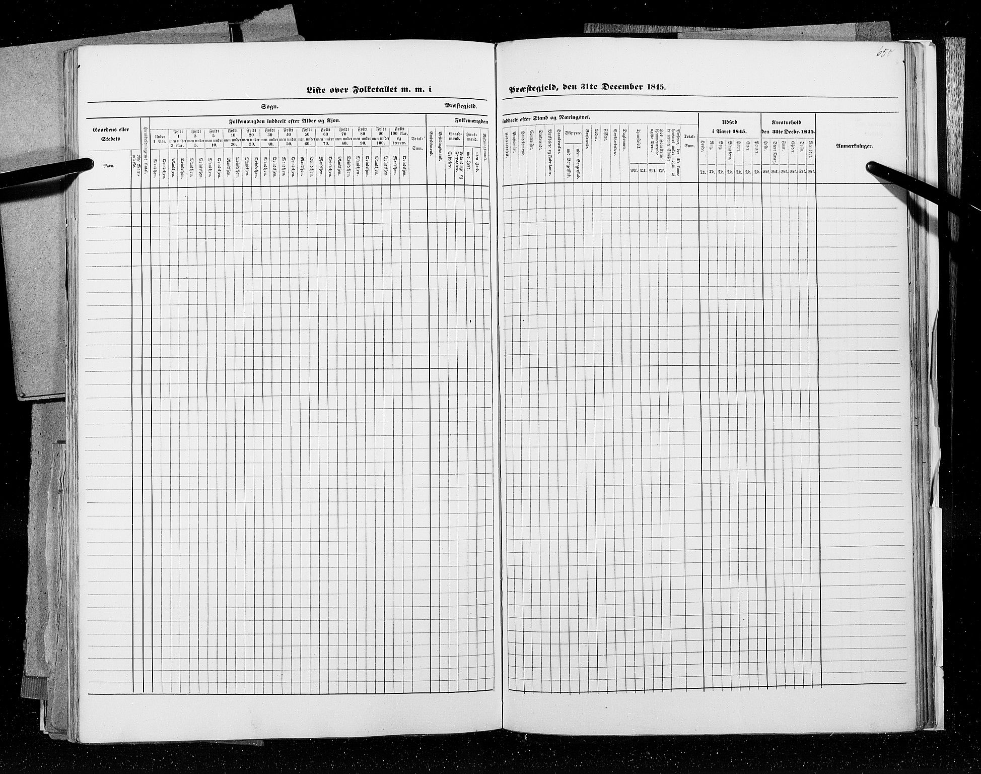 RA, Census 1845, vol. 9C: Finnmarken amt, 1845, p. 650