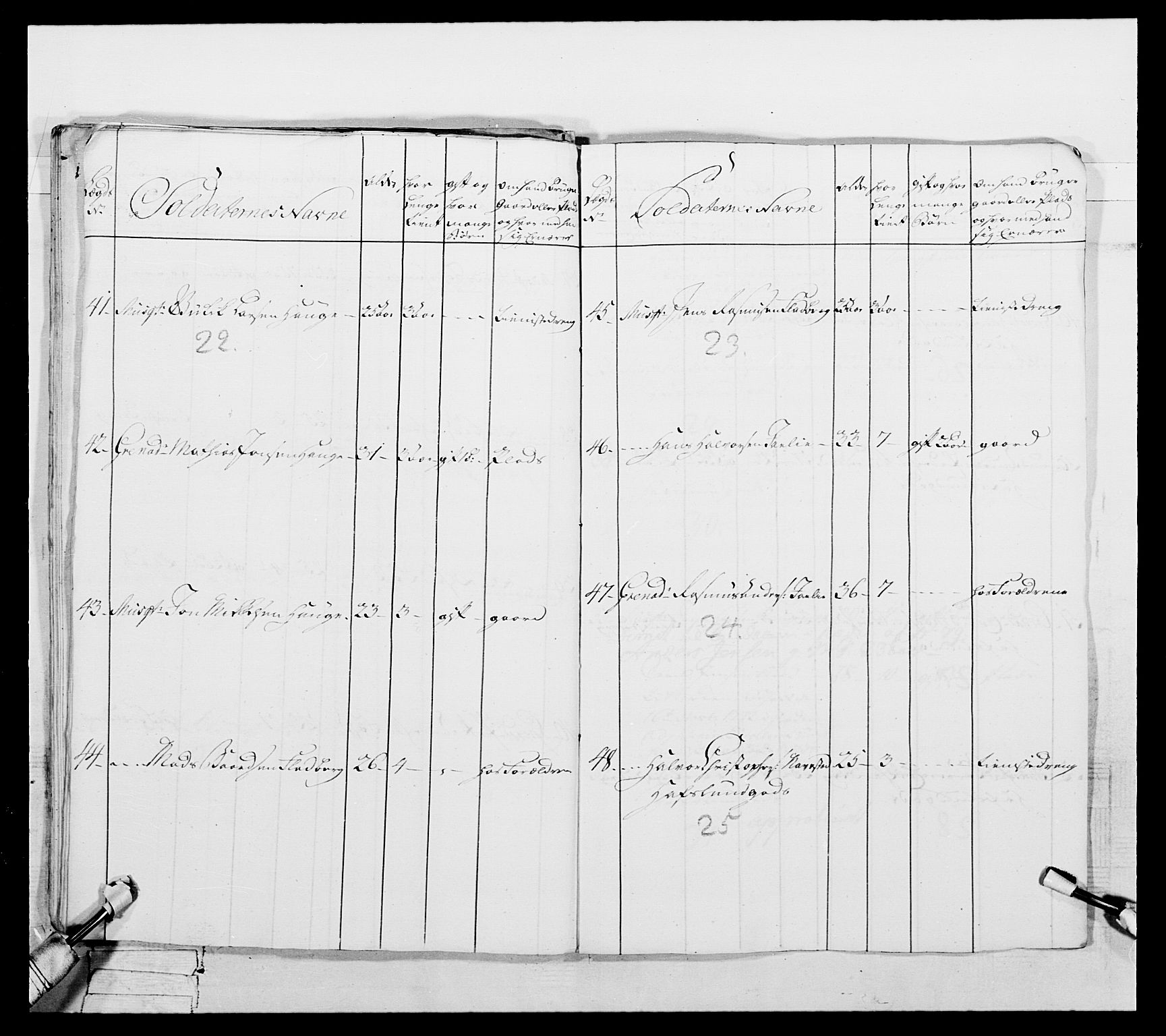 Generalitets- og kommissariatskollegiet, Det kongelige norske kommissariatskollegium, AV/RA-EA-5420/E/Eh/L0051: 1. Smålenske nasjonale infanteriregiment, 1759-1773, p. 191