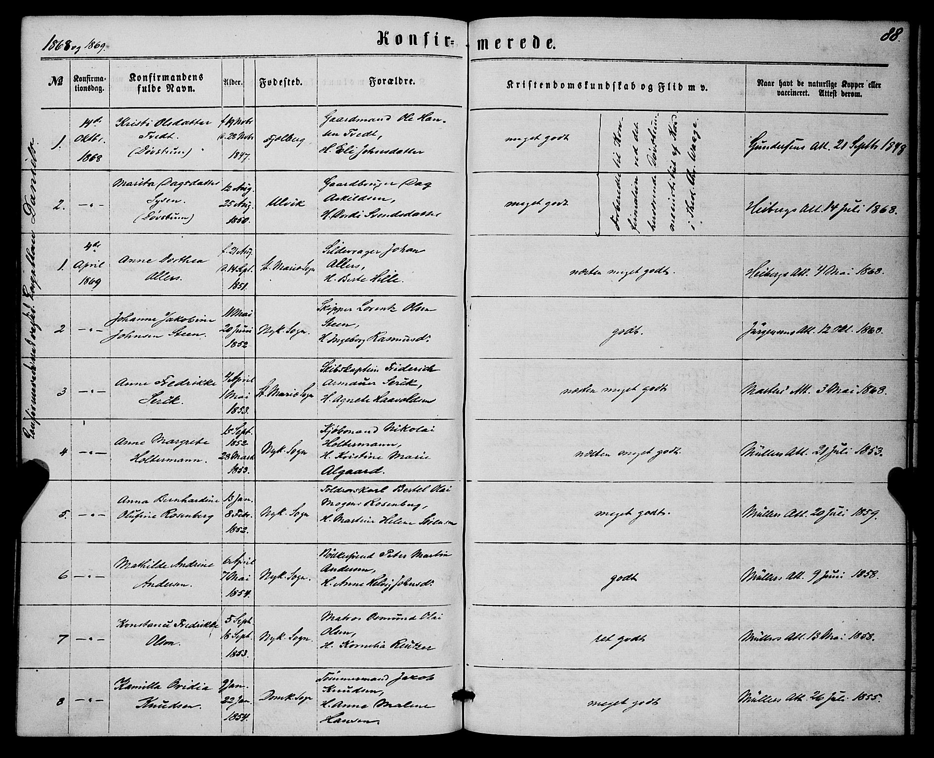 Nykirken Sokneprestembete, SAB/A-77101/H/Haa/L0024: Parish register (official) no. C 3, 1864-1870, p. 88