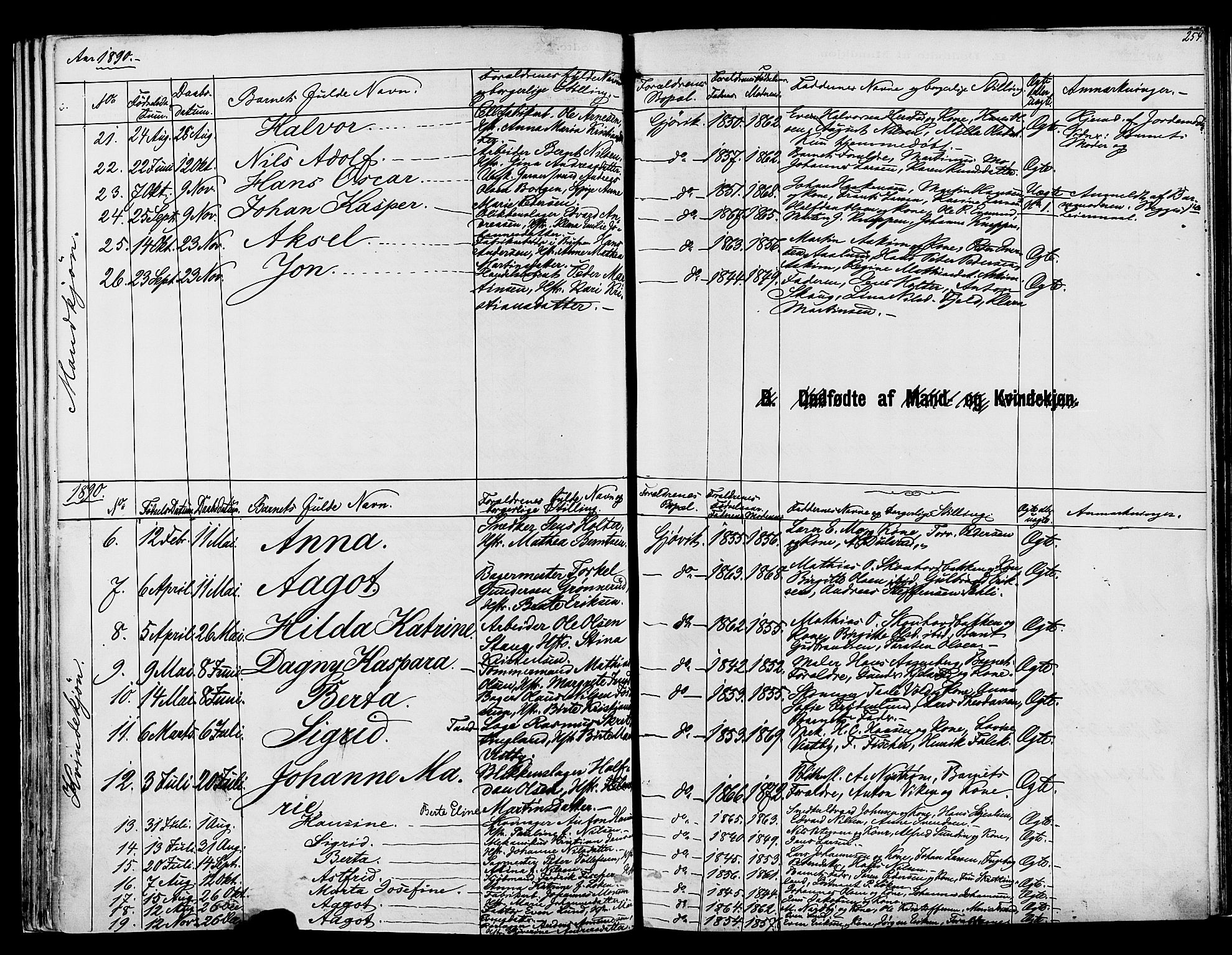 Vardal prestekontor, SAH/PREST-100/H/Ha/Haa/L0008: Parish register (official) no. 8, 1878-1890, p. 254