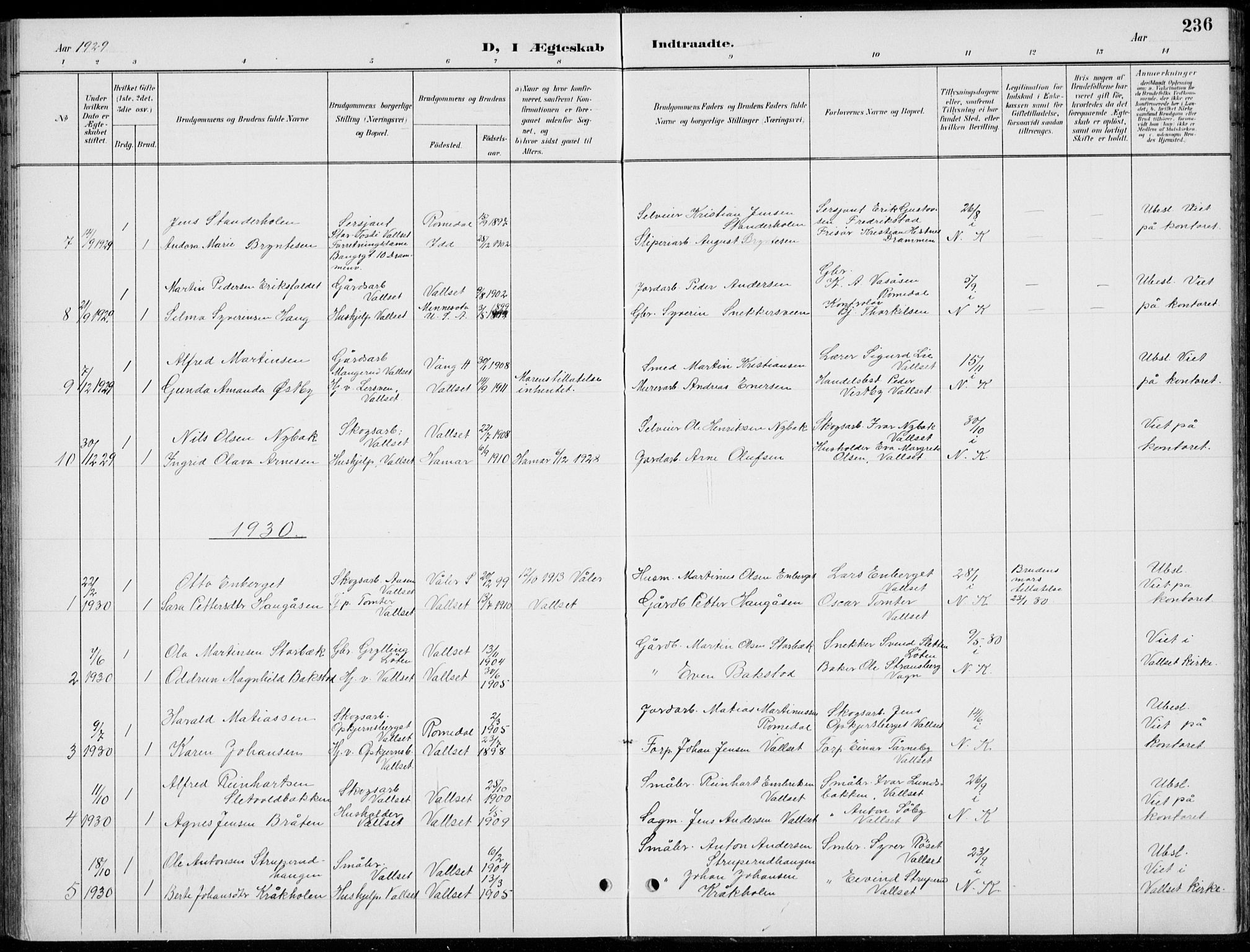 Romedal prestekontor, AV/SAH-PREST-004/L/L0013: Parish register (copy) no. 13, 1896-1937, p. 236