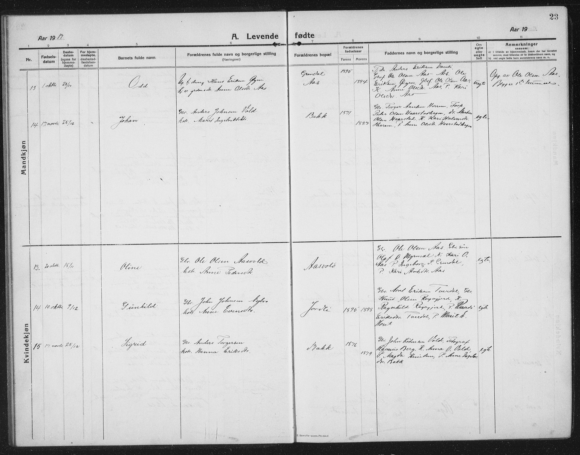 Ministerialprotokoller, klokkerbøker og fødselsregistre - Sør-Trøndelag, SAT/A-1456/674/L0877: Parish register (copy) no. 674C04, 1913-1940, p. 23