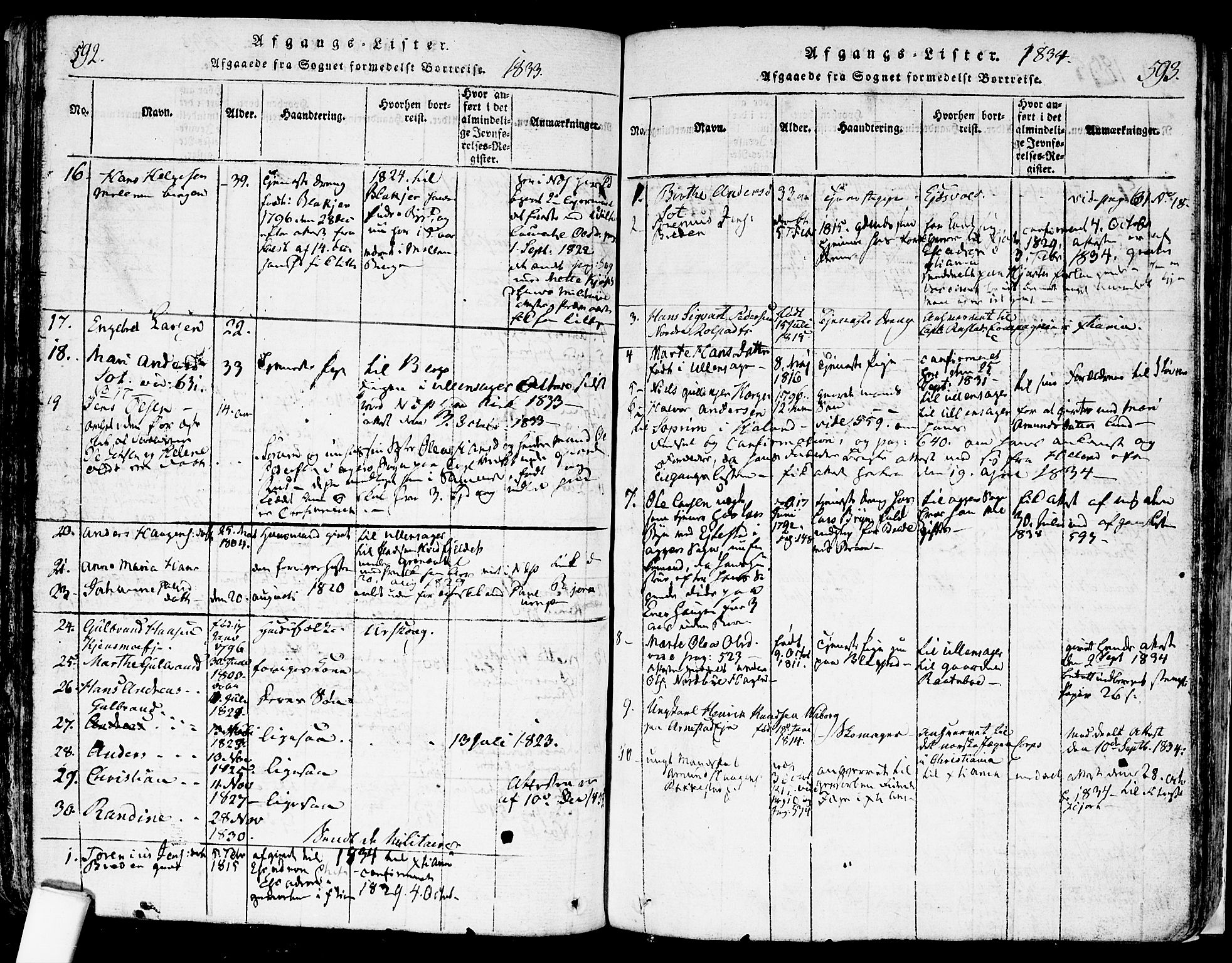 Nes prestekontor Kirkebøker, AV/SAO-A-10410/F/Fa/L0005: Parish register (official) no. I 5, 1815-1835, p. 592-593