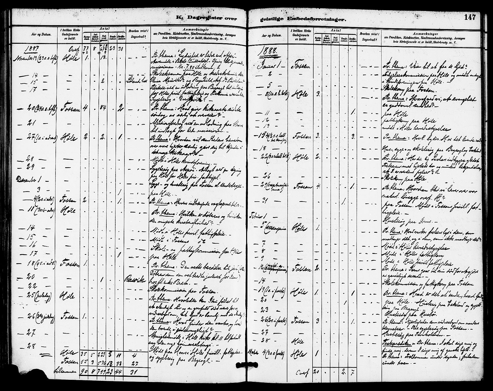 Høgsfjord sokneprestkontor, AV/SAST-A-101624/H/Ha/Haa/L0005: Parish register (official) no. A 5, 1885-1897, p. 147