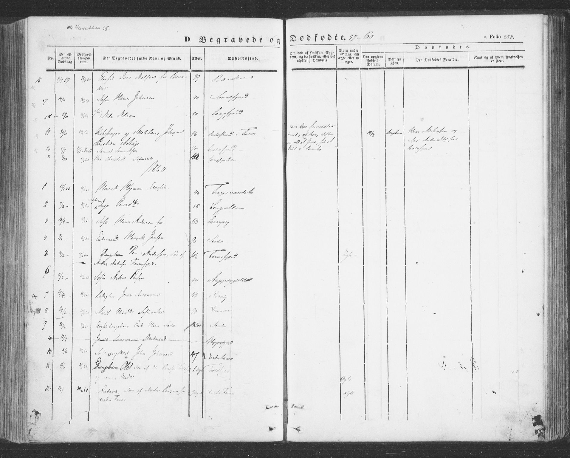 Tana sokneprestkontor, SATØ/S-1334/H/Ha/L0001kirke: Parish register (official) no. 1, 1846-1861, p. 253