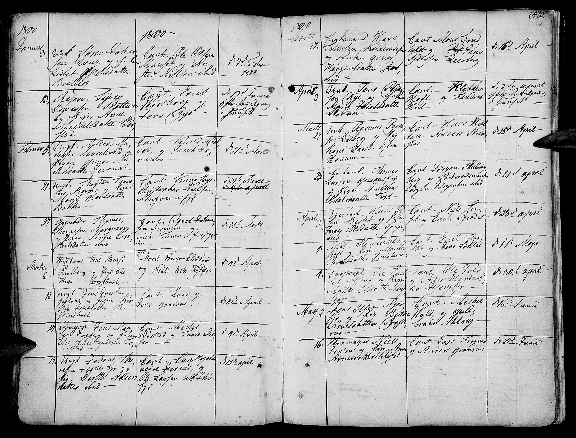 Vang prestekontor, Hedmark, AV/SAH-PREST-008/H/Ha/Haa/L0003: Parish register (official) no. 3, 1734-1809, p. 420