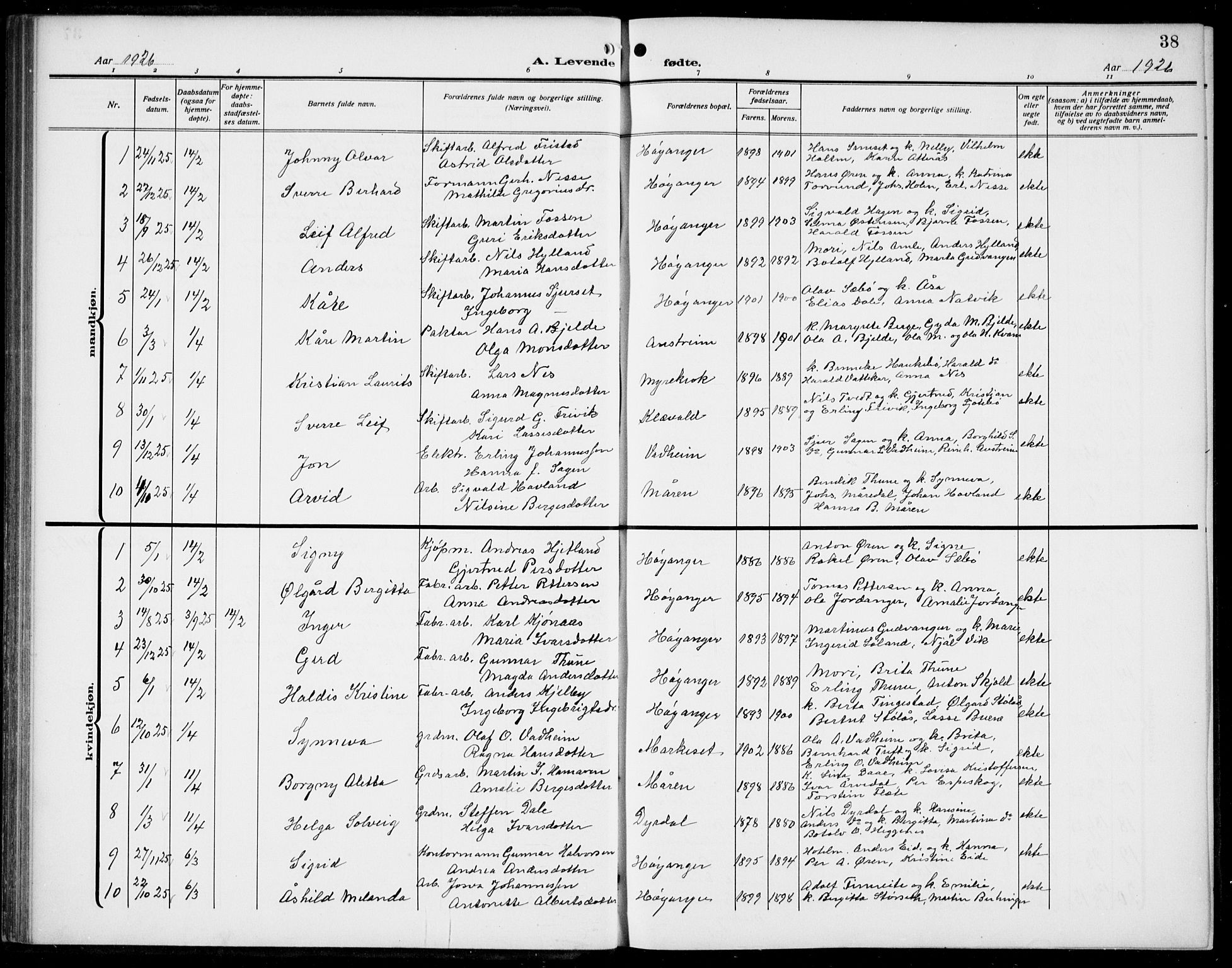 Lavik sokneprestembete, SAB/A-80901: Parish register (copy) no. B 4, 1914-1937, p. 38