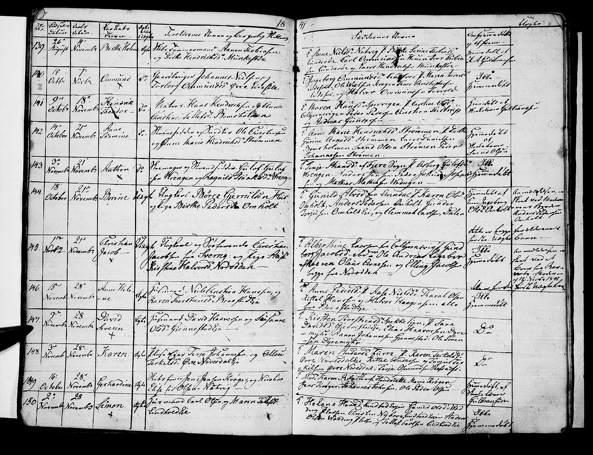 Øyestad sokneprestkontor, AV/SAK-1111-0049/F/Fb/L0005: Parish register (copy) no. B 5, 1833-1843, p. 87