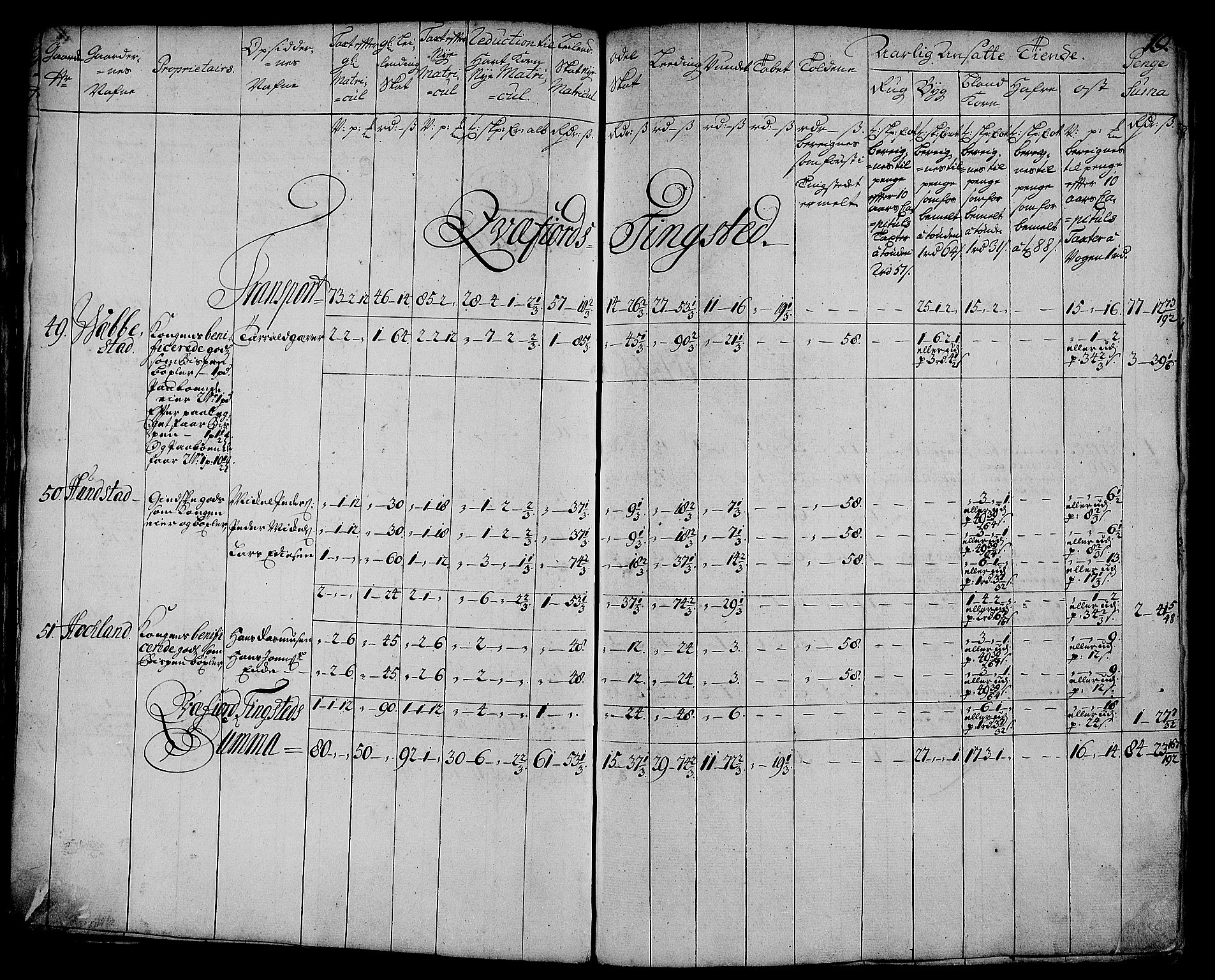 Rentekammeret inntil 1814, Realistisk ordnet avdeling, AV/RA-EA-4070/N/Nb/Nbf/L0179: Senja matrikkelprotokoll, 1723, p. 21