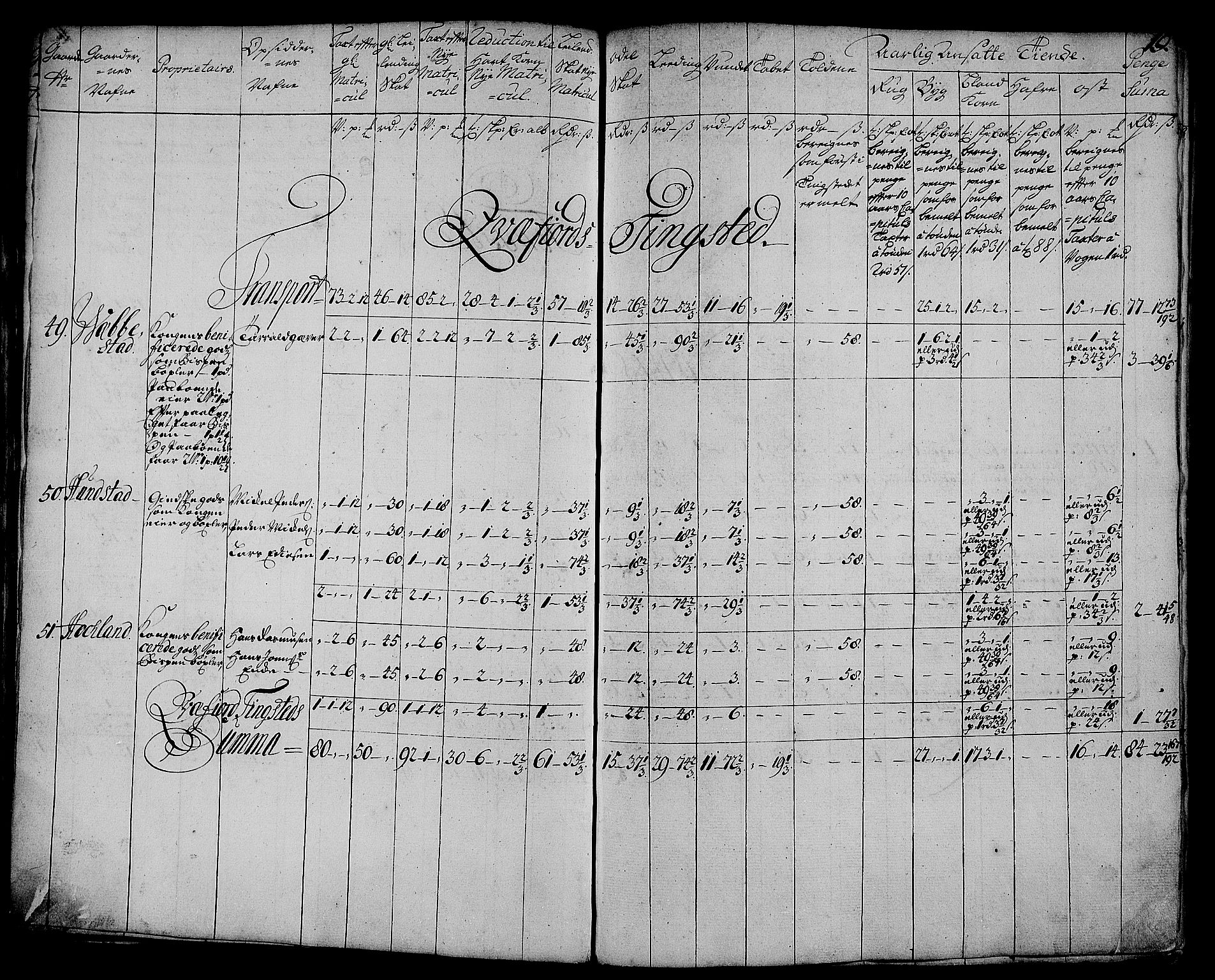 Rentekammeret inntil 1814, Realistisk ordnet avdeling, RA/EA-4070/N/Nb/Nbf/L0179: Senja matrikkelprotokoll, 1723, p. 21