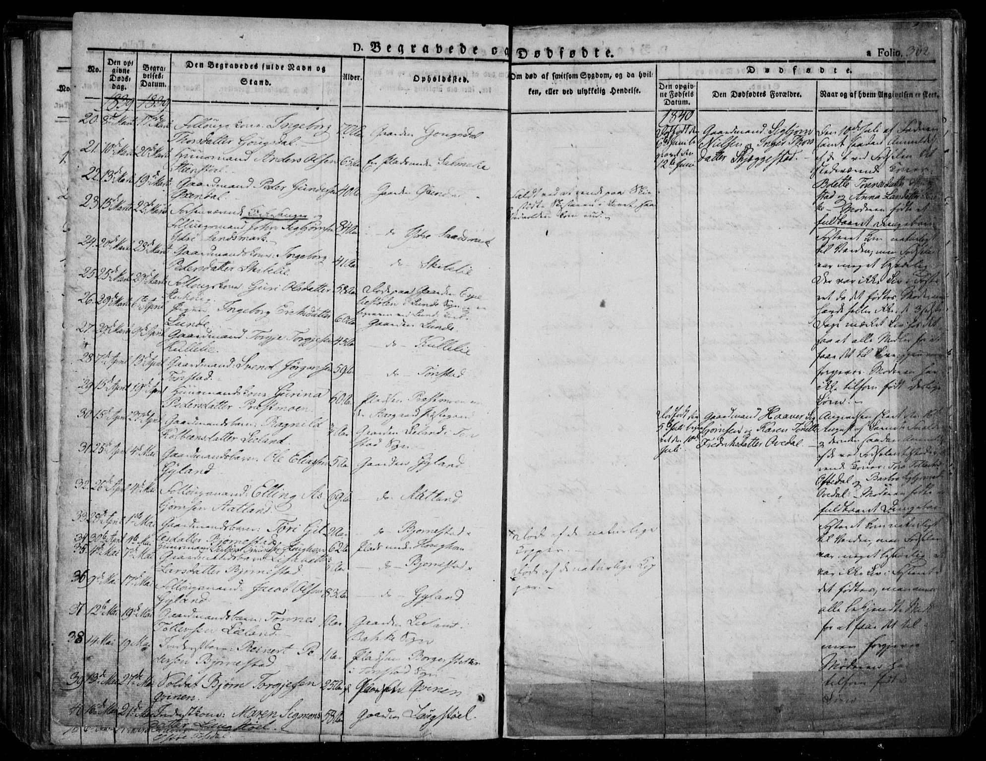 Bakke sokneprestkontor, SAK/1111-0002/F/Fa/Faa/L0004: Parish register (official) no. A 4, 1834-1846, p. 302
