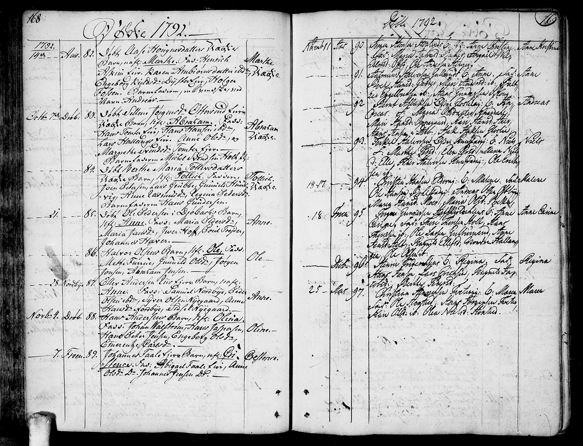 Ås prestekontor Kirkebøker, AV/SAO-A-10894/F/Fa/L0002: Parish register (official) no. I 2, 1778-1813, p. 168-169