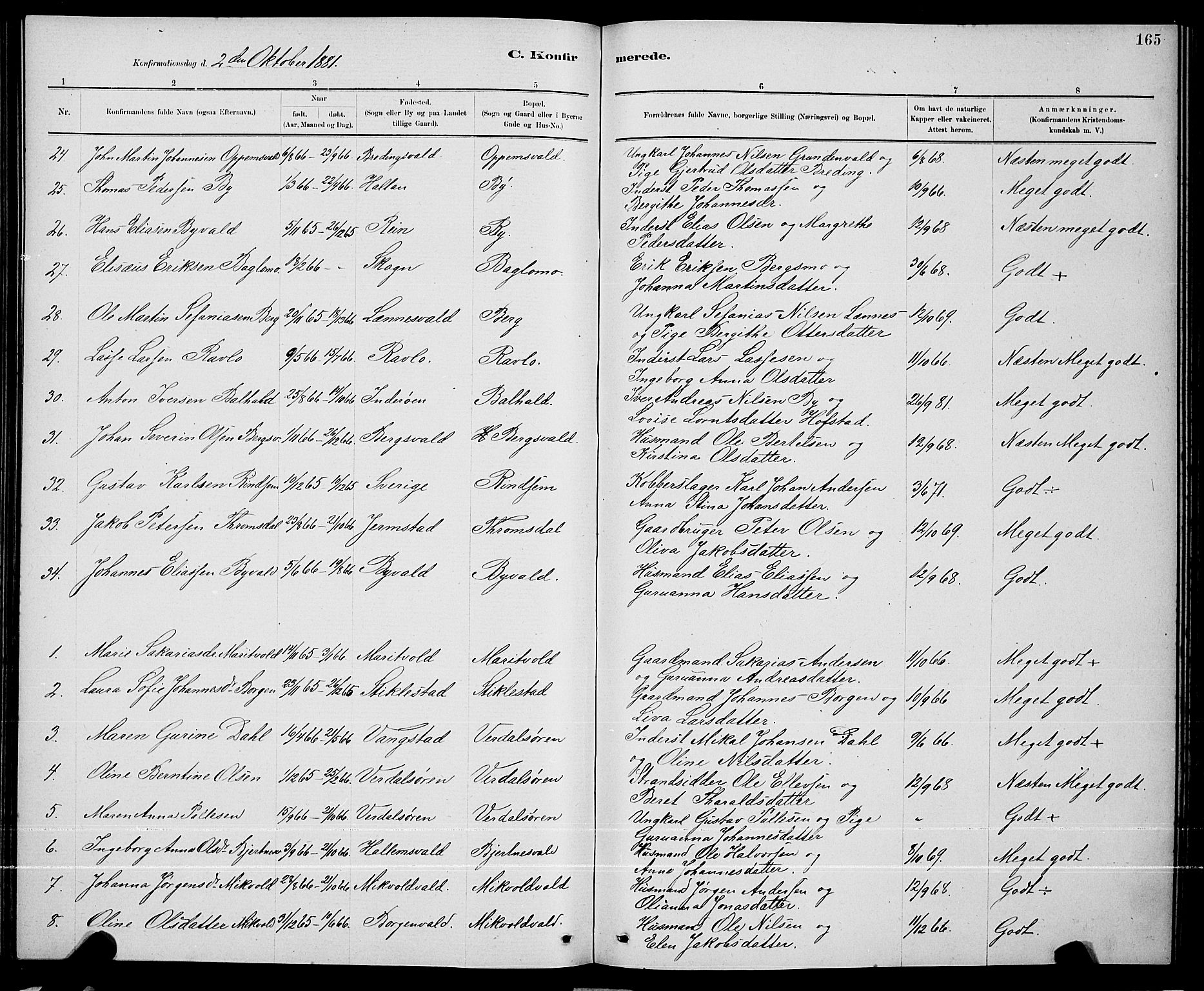 Ministerialprotokoller, klokkerbøker og fødselsregistre - Nord-Trøndelag, SAT/A-1458/723/L0256: Parish register (copy) no. 723C04, 1879-1890, p. 165